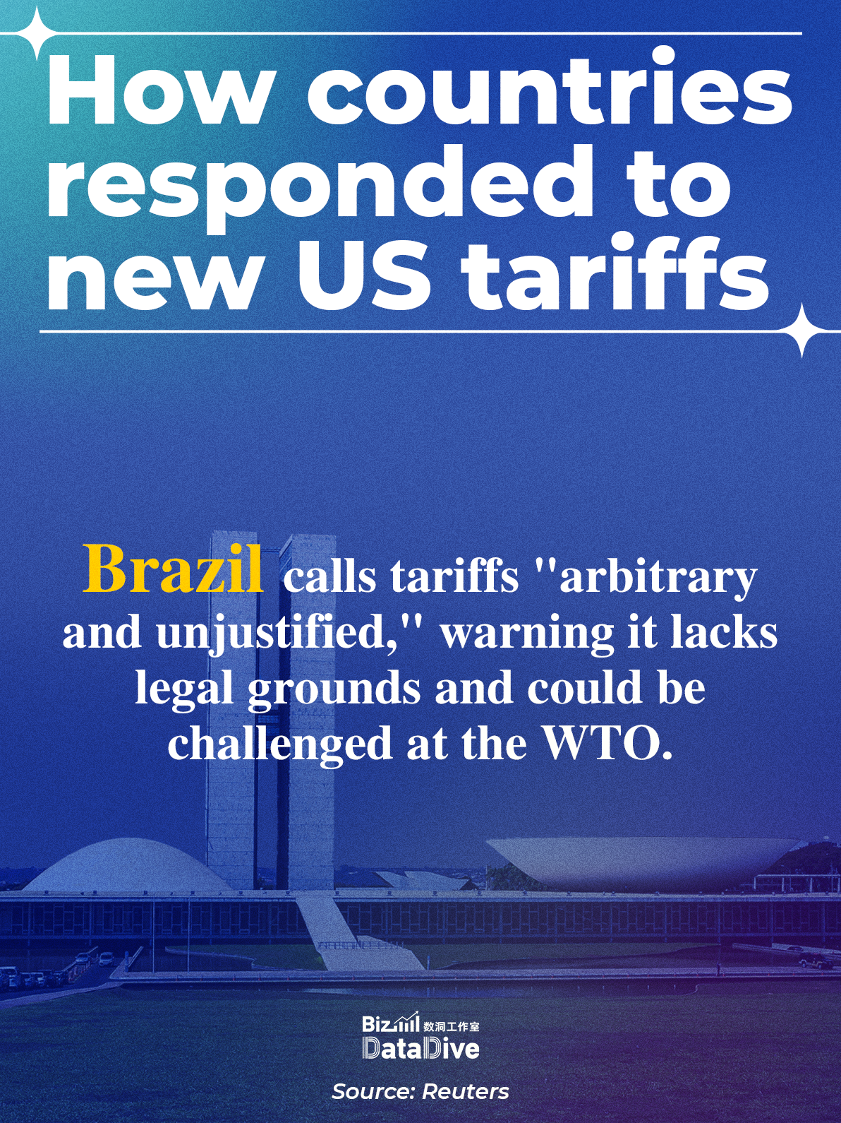 Global governments respond to US's new Section 301 tariff regime
