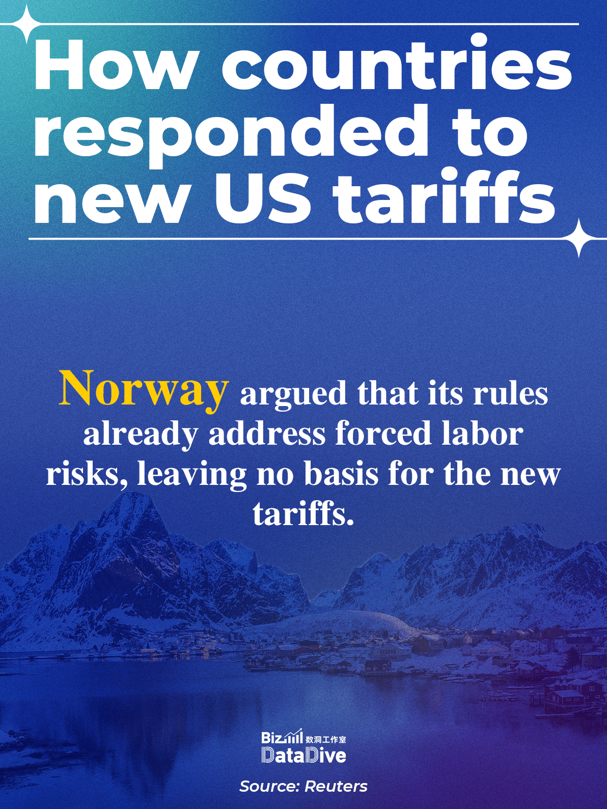 Global governments respond to US's new Section 301 tariff regime