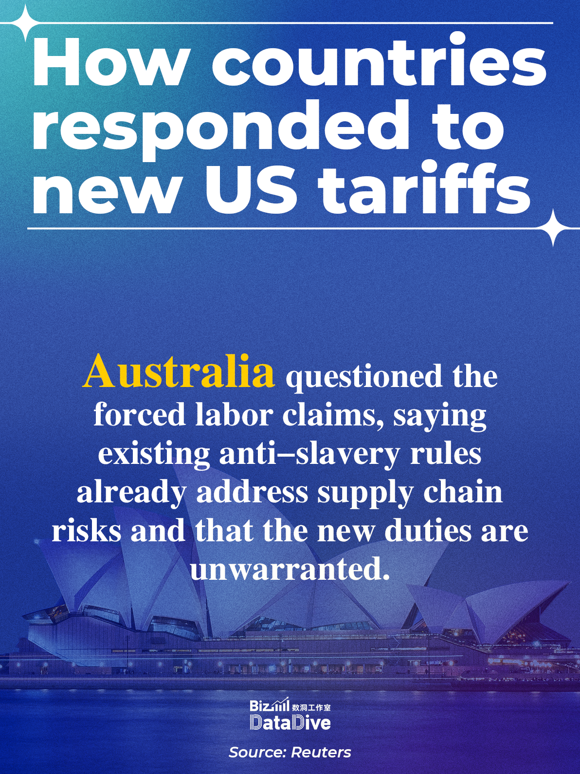 Global governments respond to US's new Section 301 tariff regime