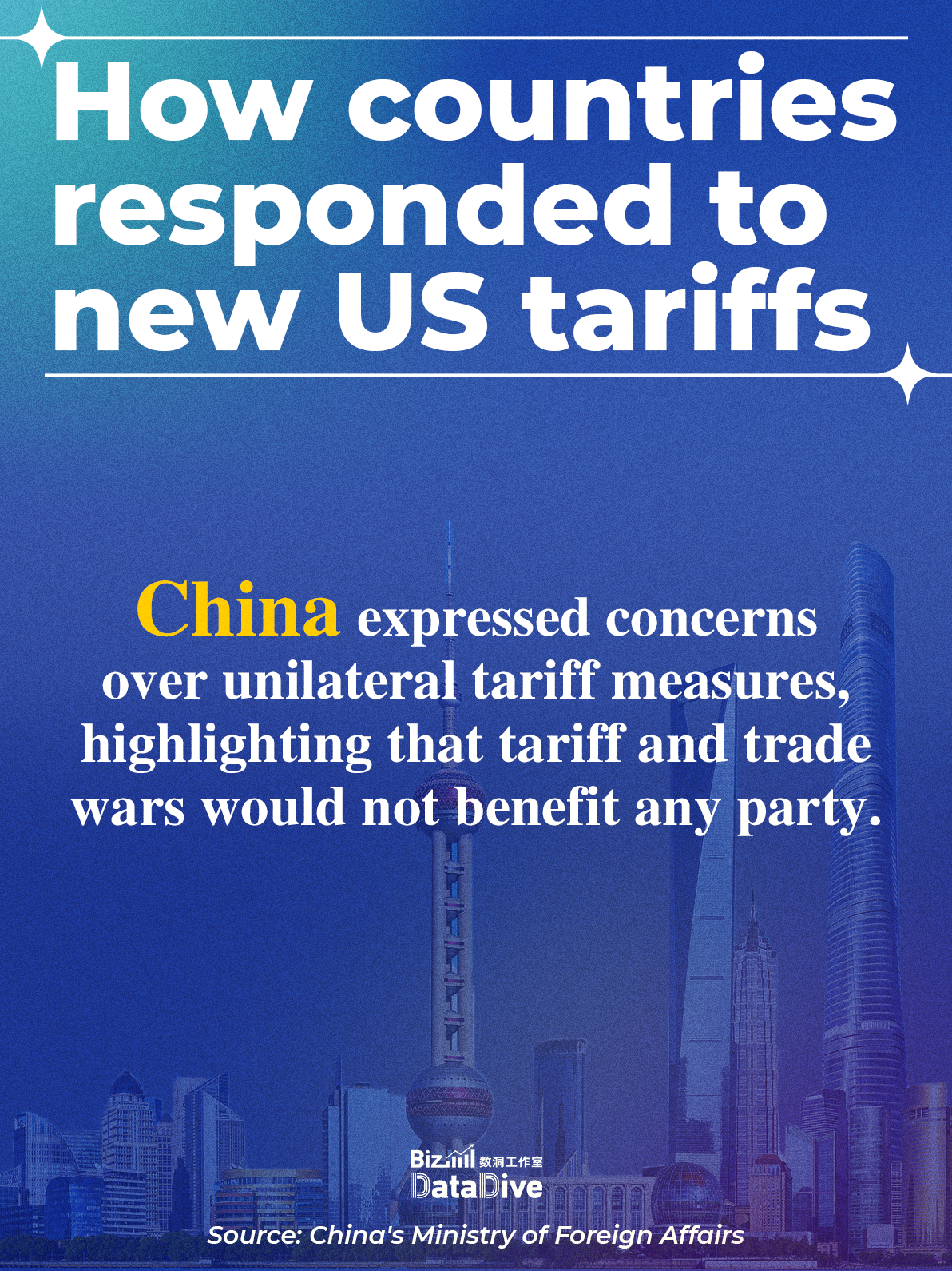 Global governments respond to US's new Section 301 tariff regime