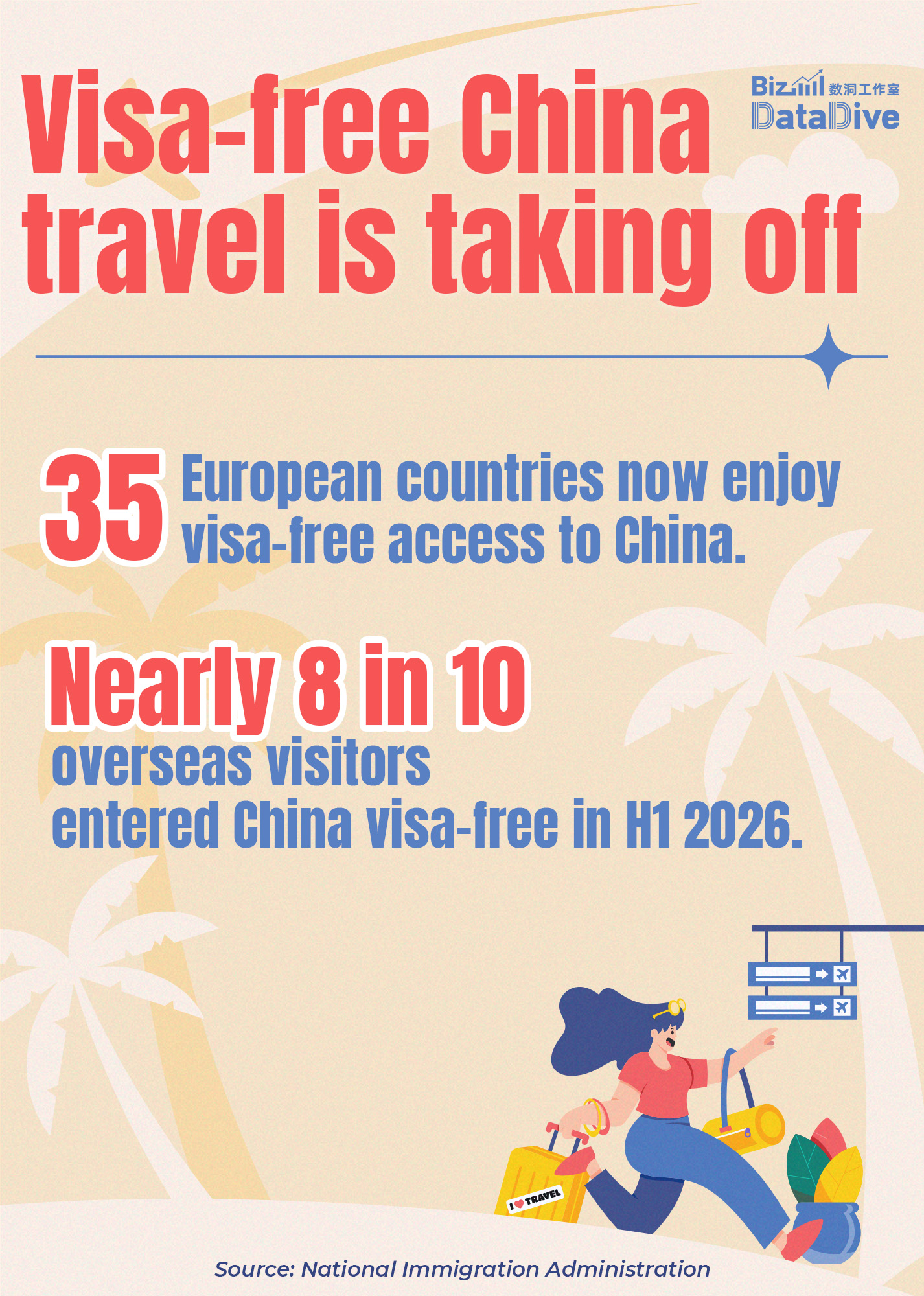 China becomes a summer hotspot for European travelers