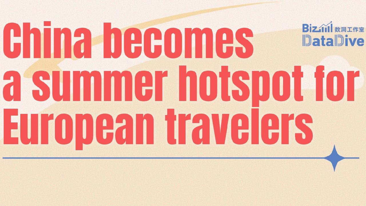 China becomes a summer hotspot for European travelers