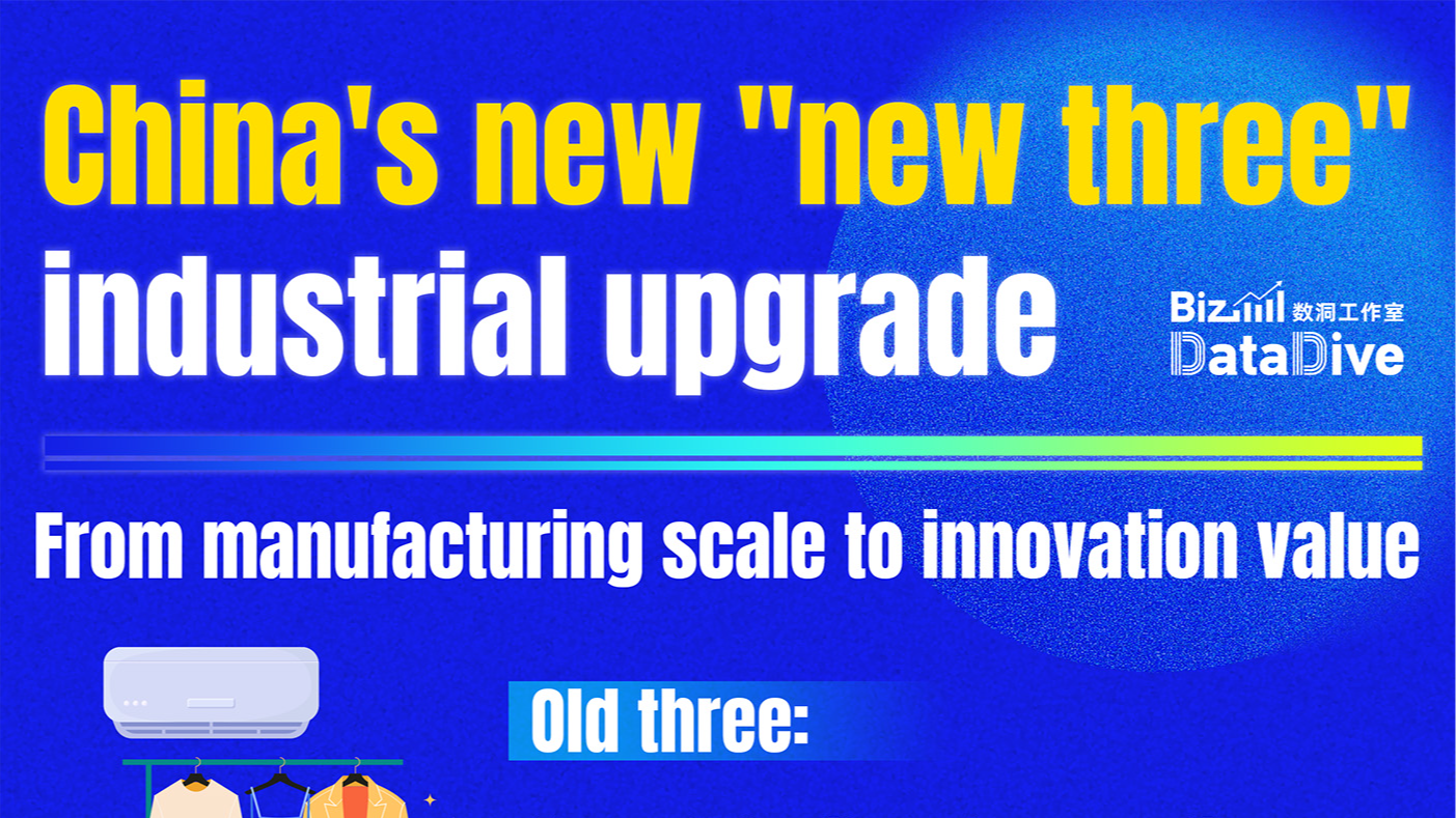 China's new 'new three' industrial upgrade