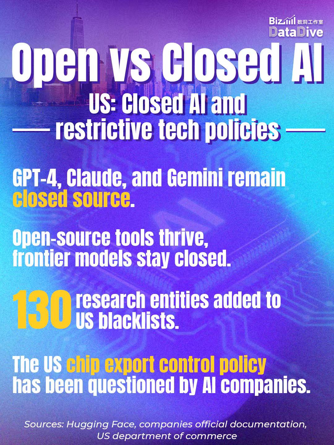 AI security challenges reveal the open and closed AI divide