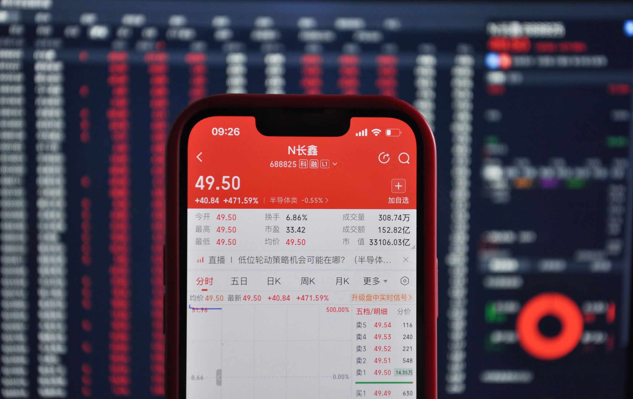 A screen shows the opening share price of ChangXin Memory Technologies ahead of its debut on the STAR Market, Shanghai, China, July 27, 2026. /VCG