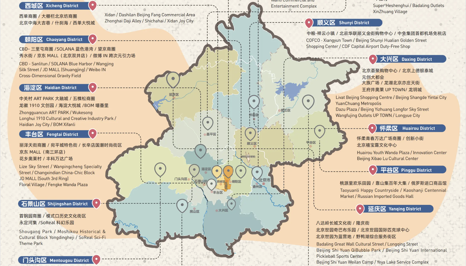 Beijing expands its digital ecosystem: A new bilingual guide