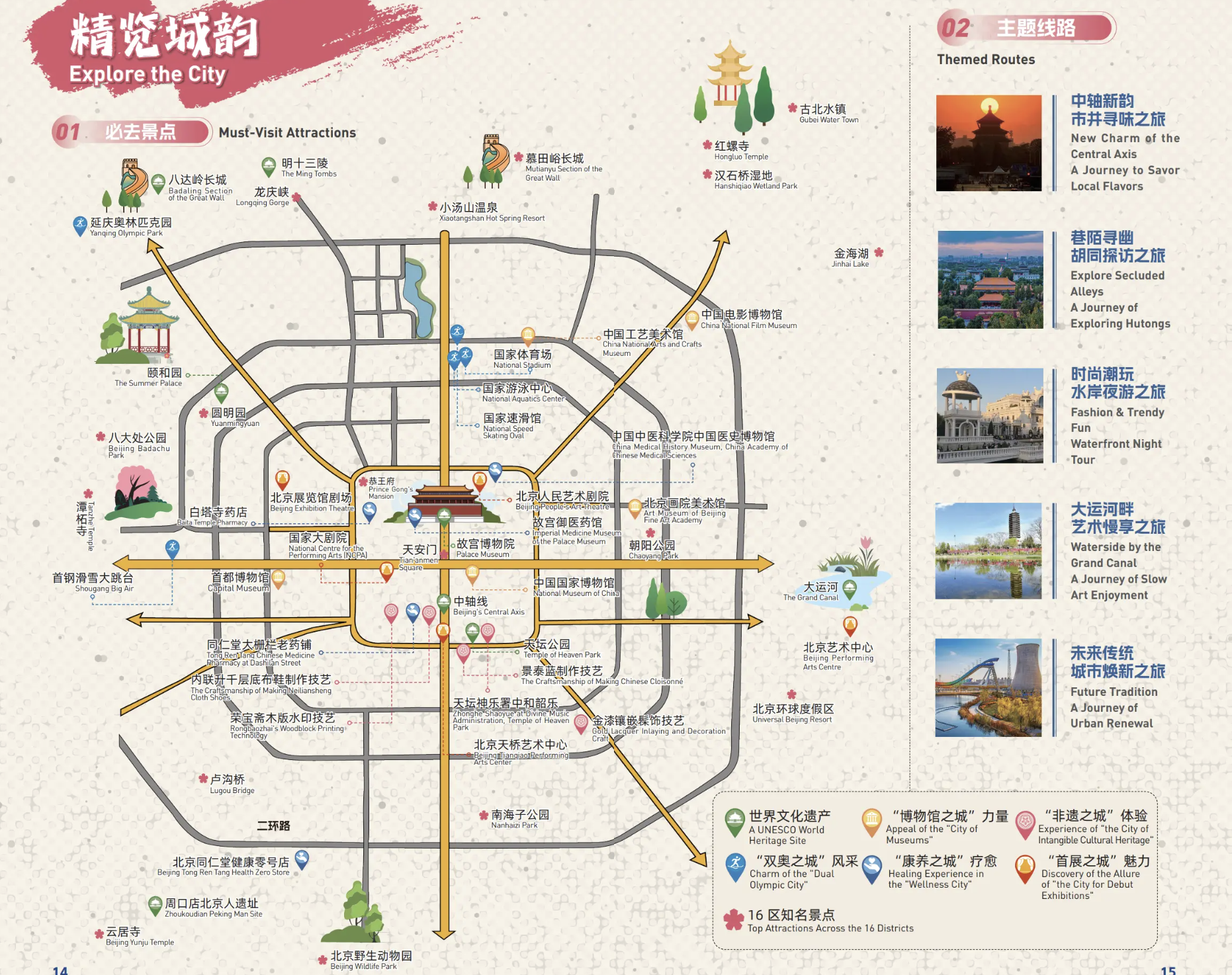 A screenshot from the Beijing Municipal Commerce Bureau's Shopping in China bilingual guide on its WeChat account, August 11, 2026.