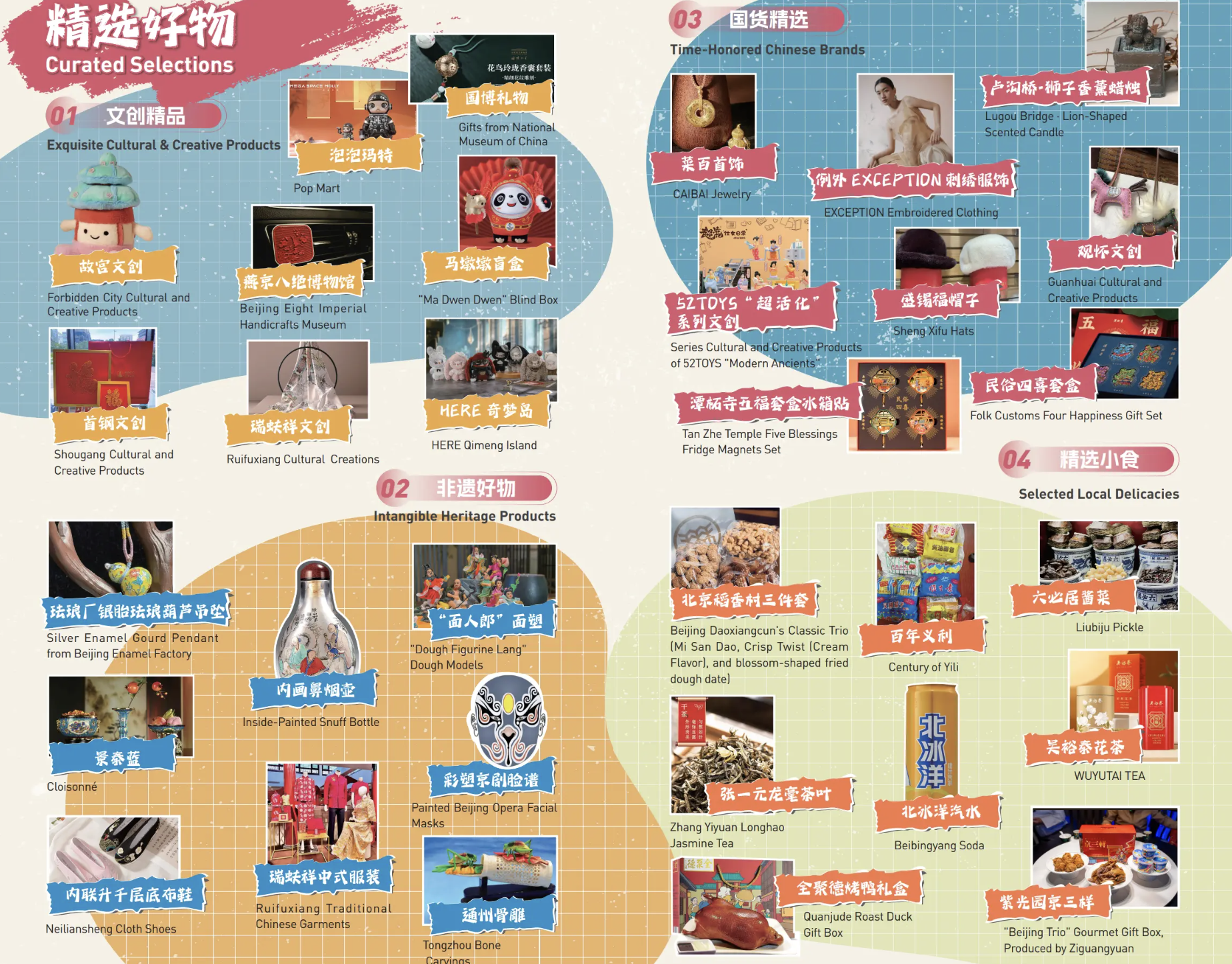 A screenshot from the Beijing Municipal Commerce Bureau's Shopping in China bilingual guide on its WeChat account, August 11, 2026.
