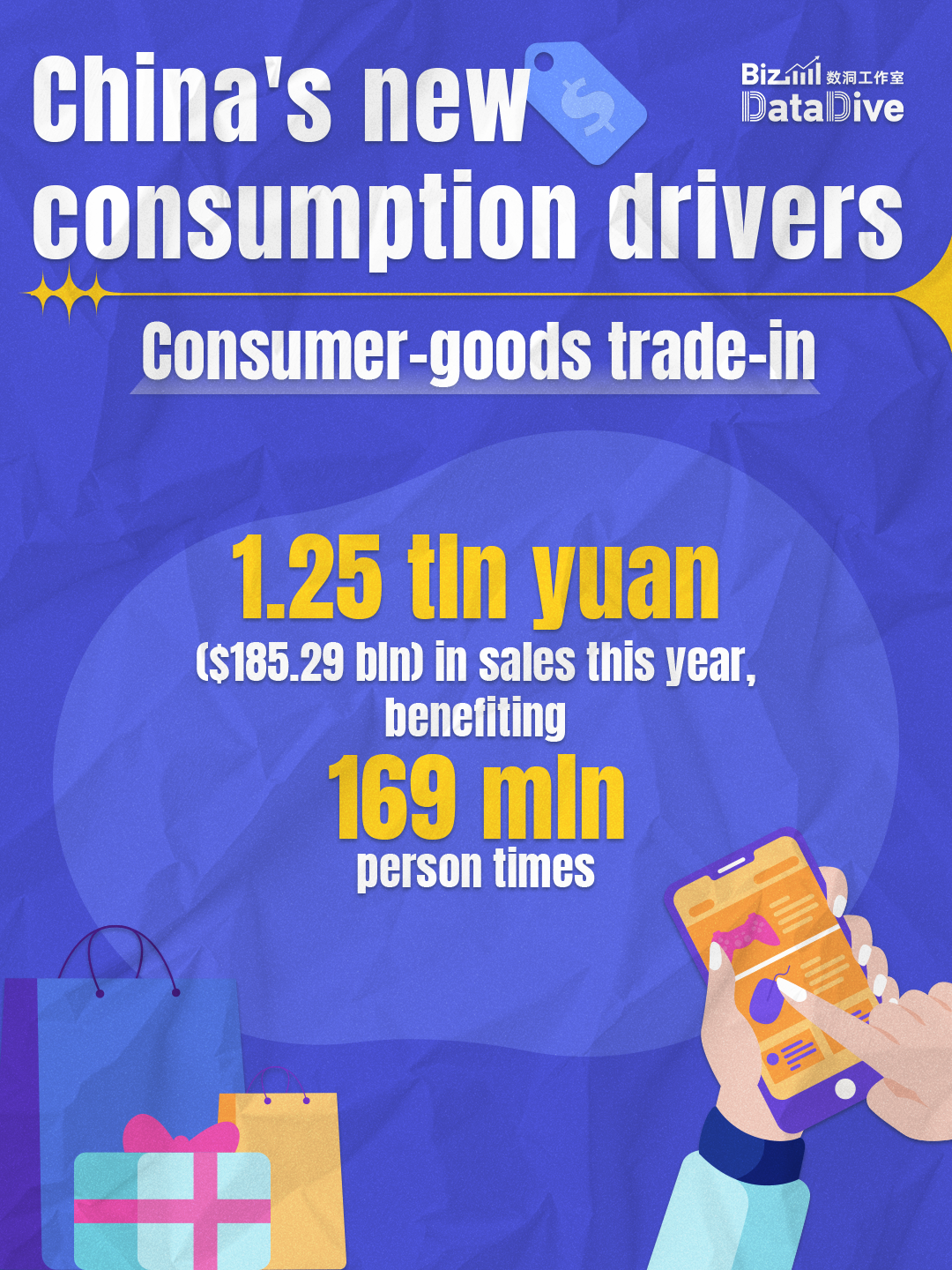 China's new consumption drivers: New engines of growth