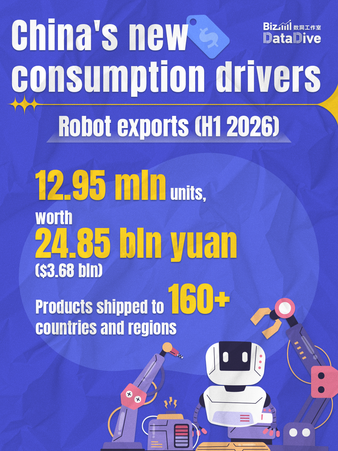 China's new consumption drivers: New engines of growth