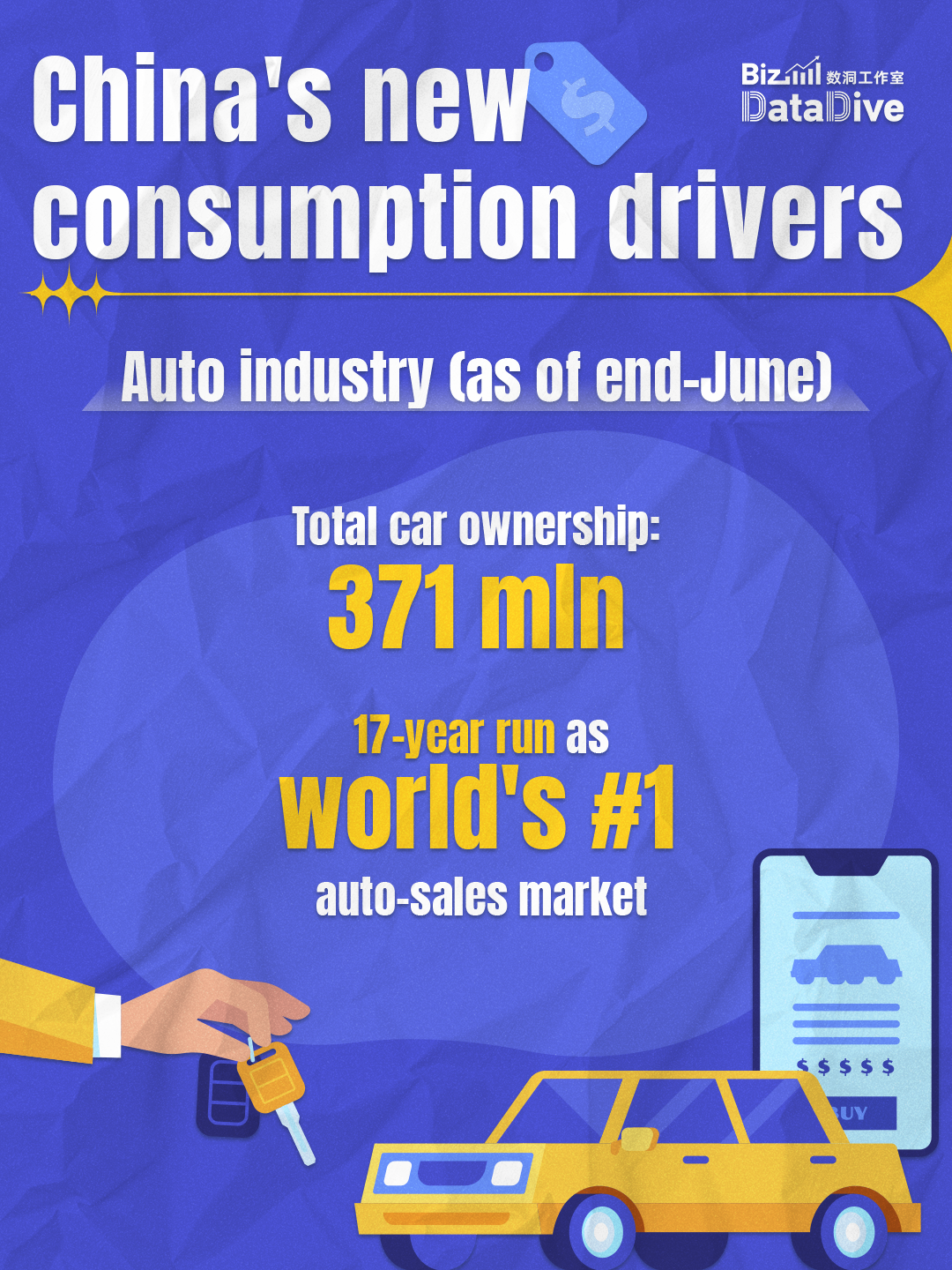 China's new consumption drivers: New engines of growth