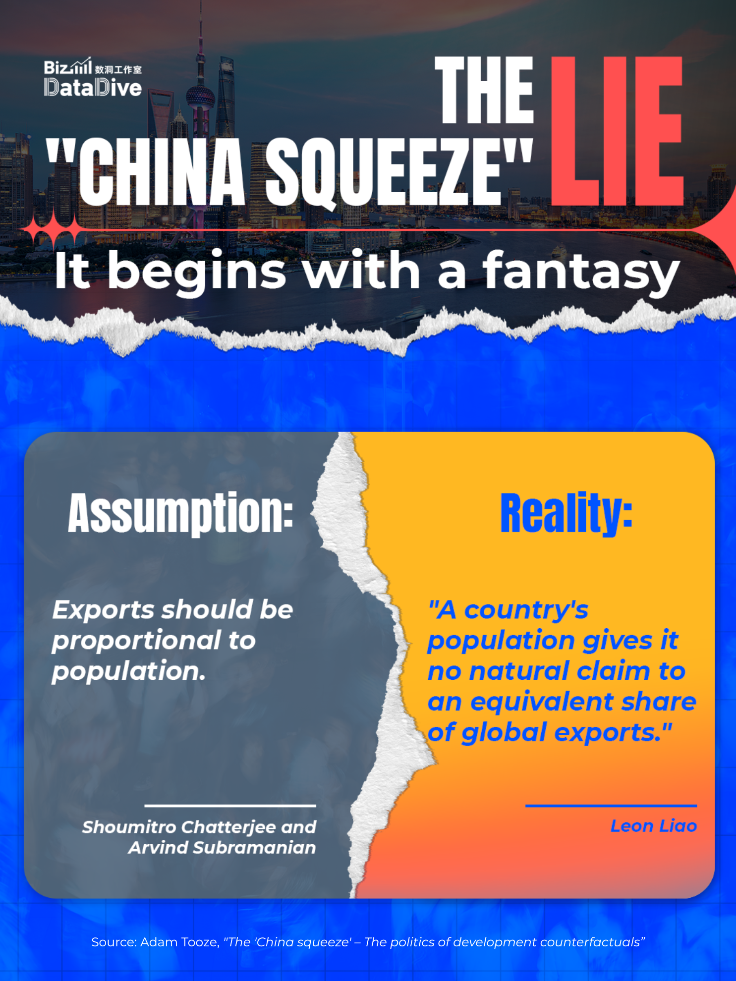 BizDataDive: The 'China Squeeze' lie