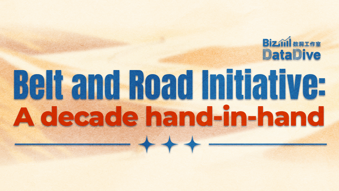 Belt and Road Initiative: A decade hand-in-hand