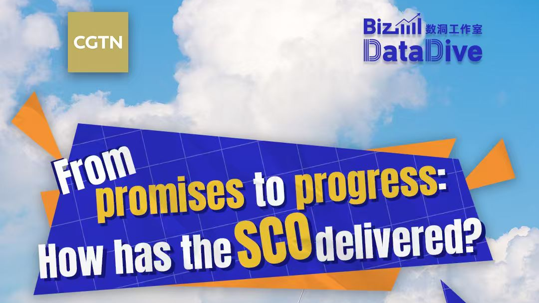From promises to progress: How has the SCO delivered?