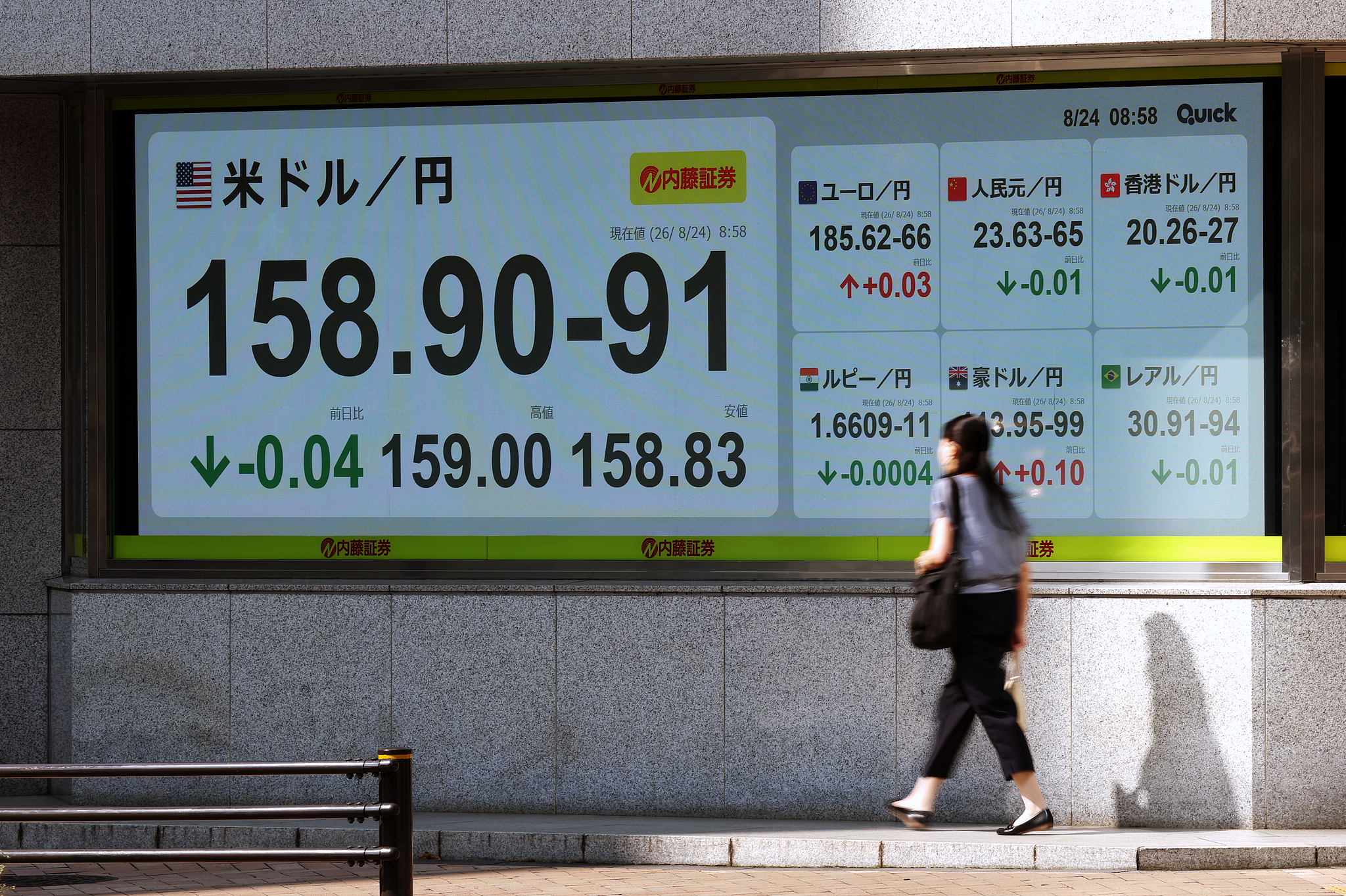 The rate of the yen against the US dollar displayed outside a securities firm in Tokyo, Japan, August 24, 2026. /VCG