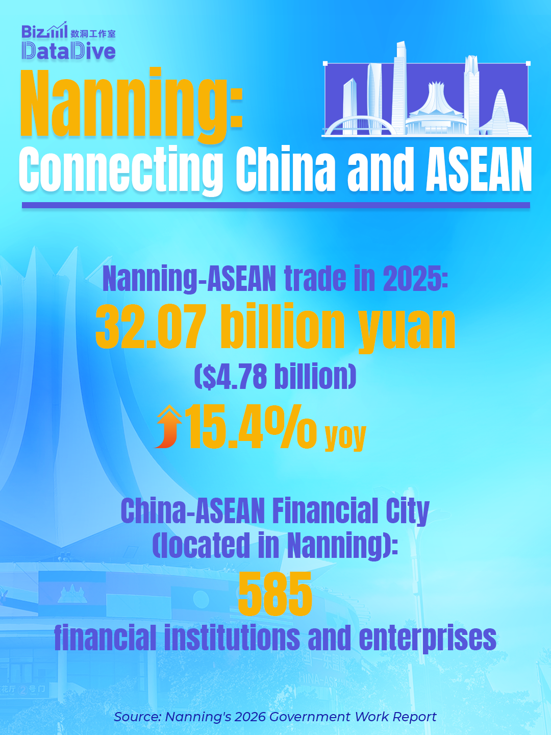Nanning and Guilin take center stage at the 23rd China-ASEAN Expo
