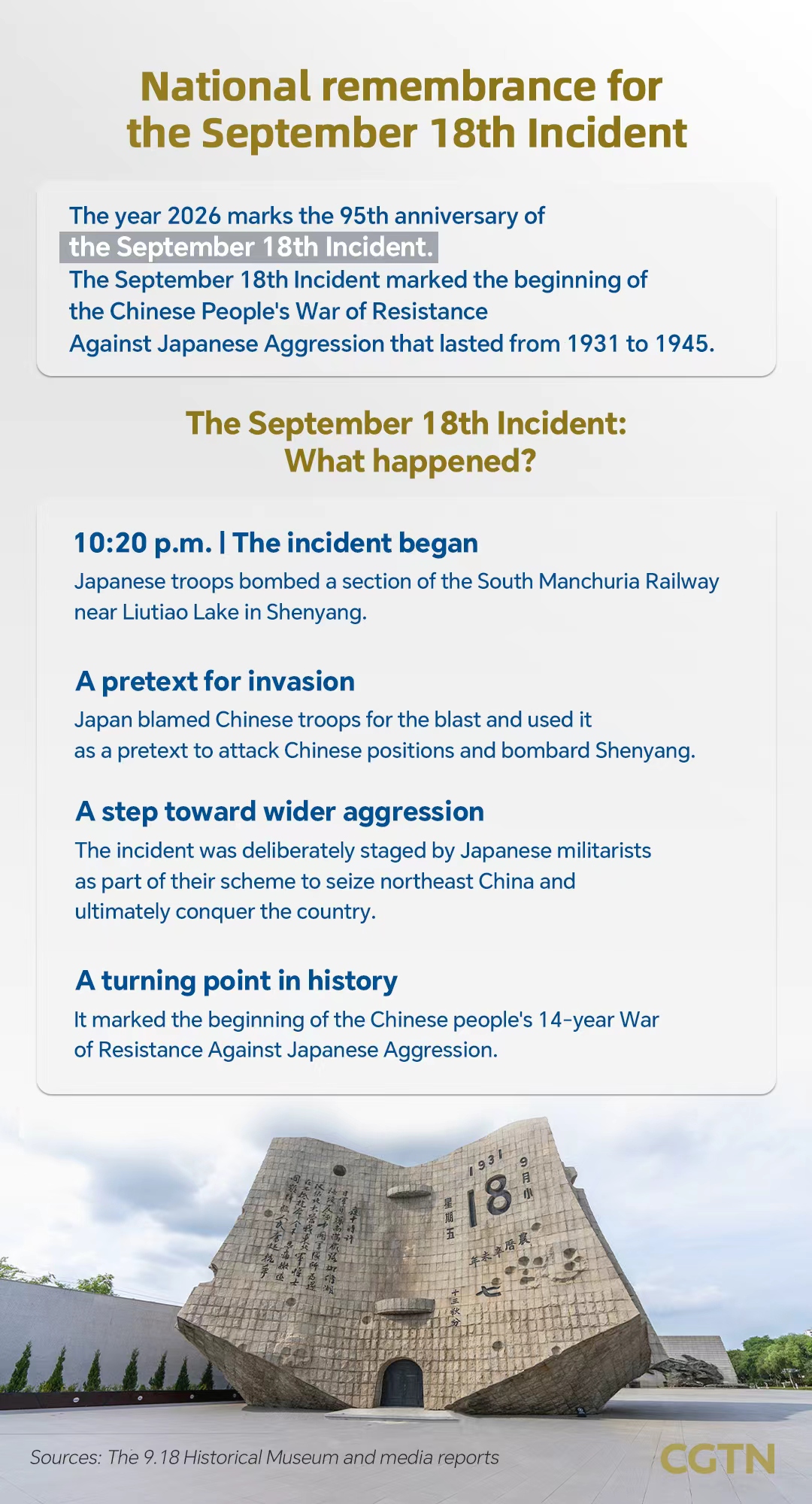 Graphics: 95 years on, remembering the September 18th Incident