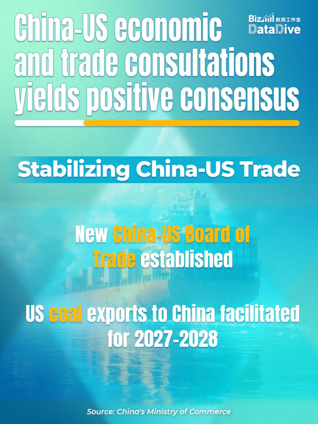 BizDataDive: China-US economic and trade consultations yields positive consensus