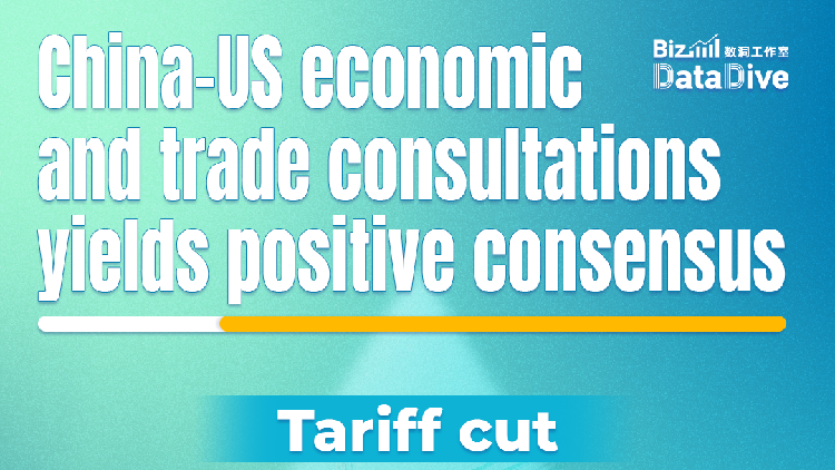 China-US economic and trade consultations yields positive consensus
