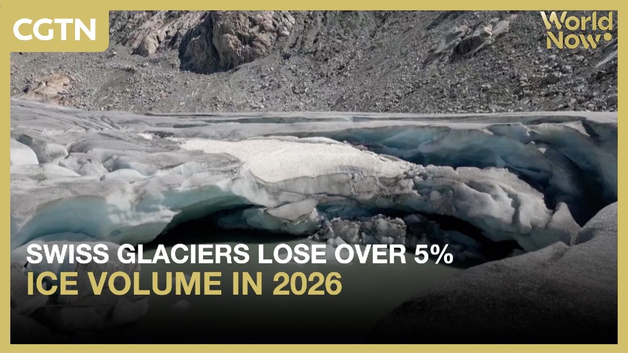 Swiss glaciers lose over 5% ice volume in 2026