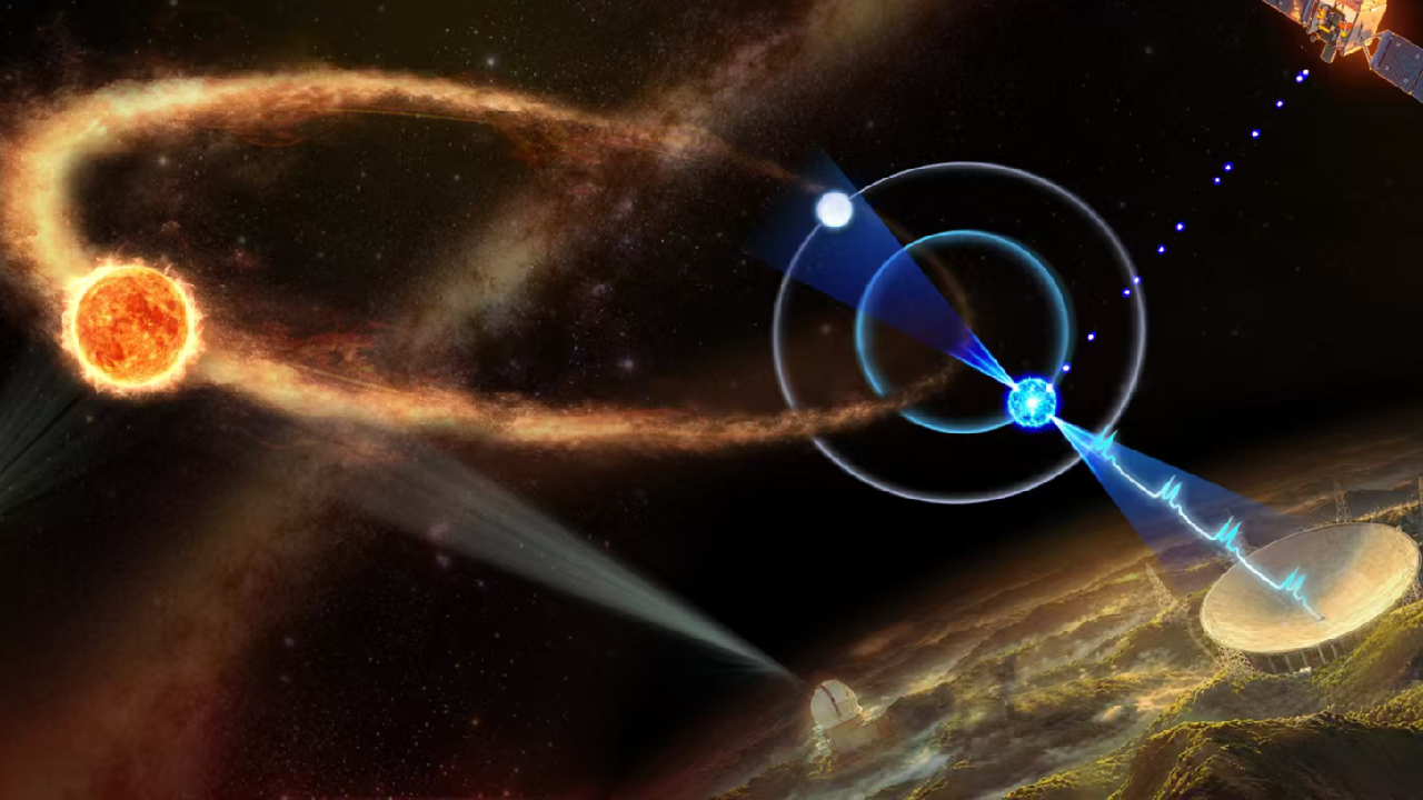 China's FAST telescope finds rare triple-star system still evolving