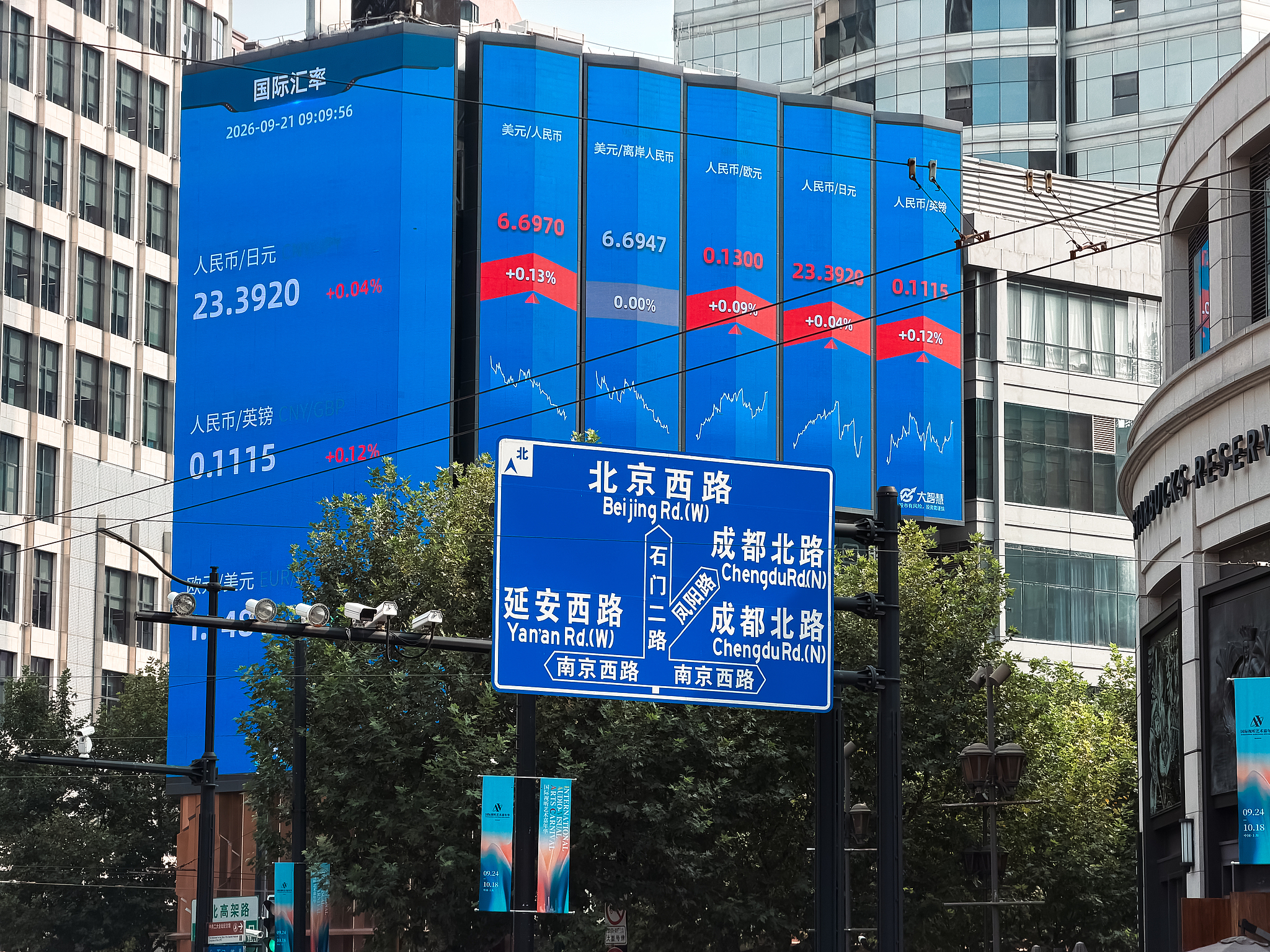A large outdoor screen displays the exchange rate of the Chinese yuan in Shanghai, China, September 21, 2026. /VCG