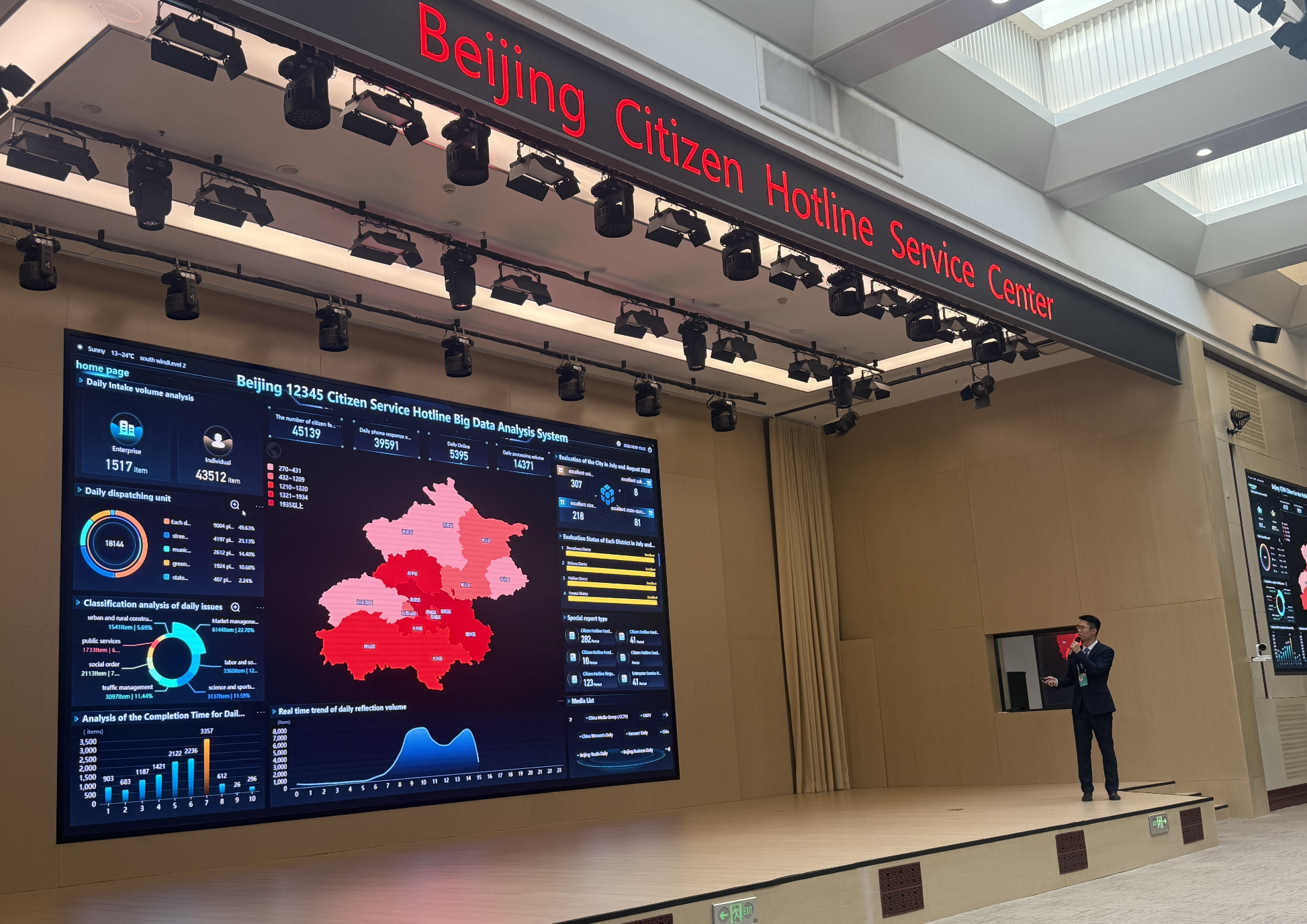 Media representatives from the Global South visit the Beijing Citizen Hotline Service Center to learn firsthand how the system operates and how digital and intelligent technologies are being applied to public services, October 9, Beijing. Zaruhi Poghosyan/CGTN