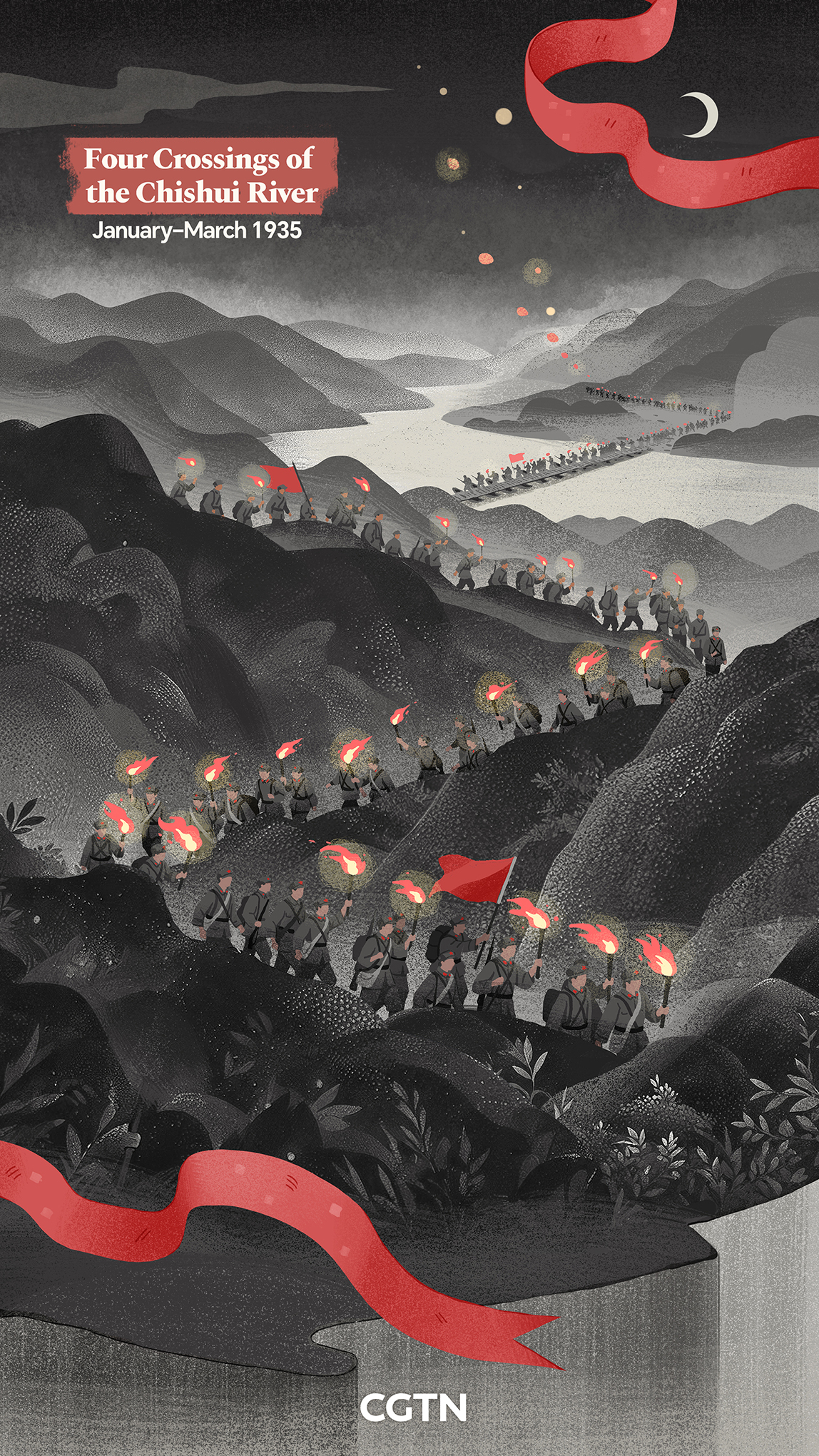 Tracing the Long March