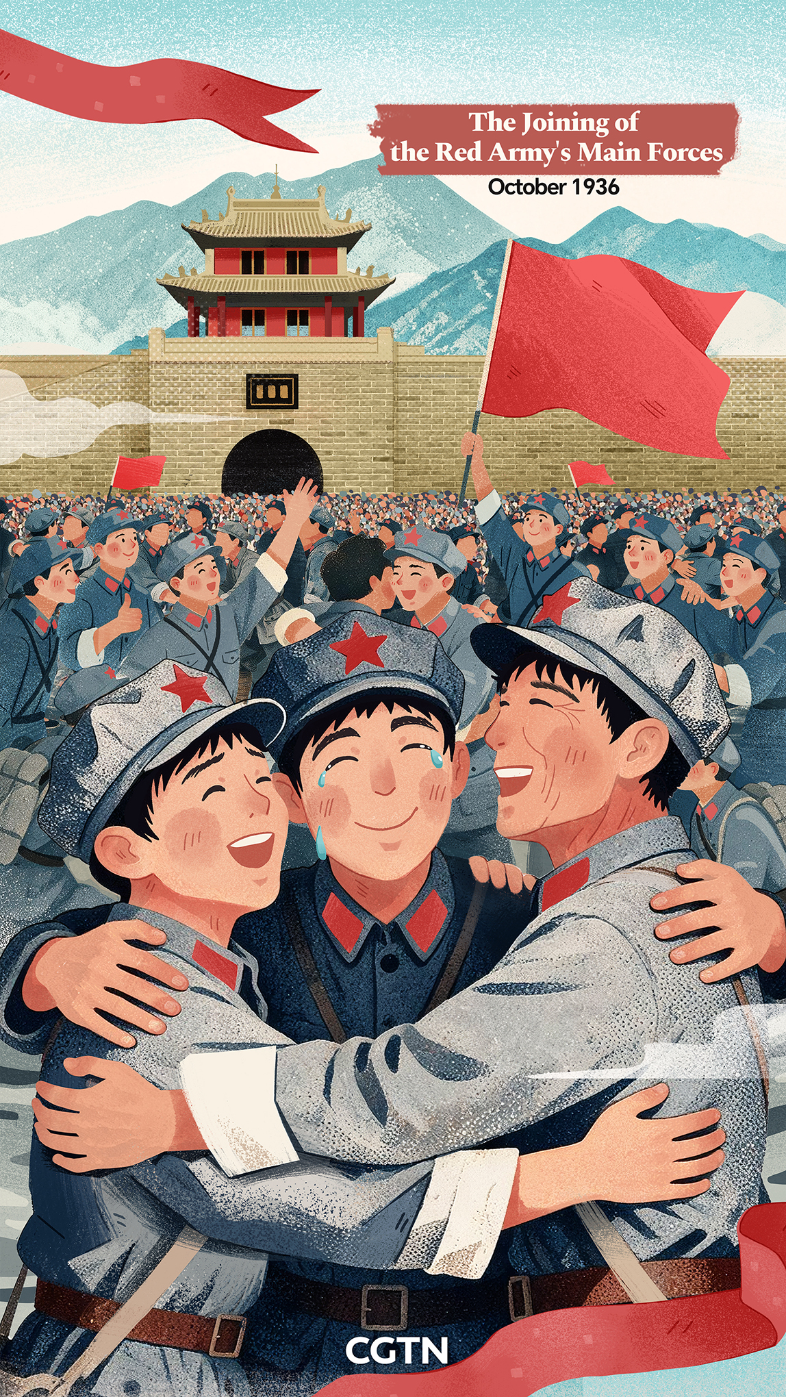 Tracing the Long March