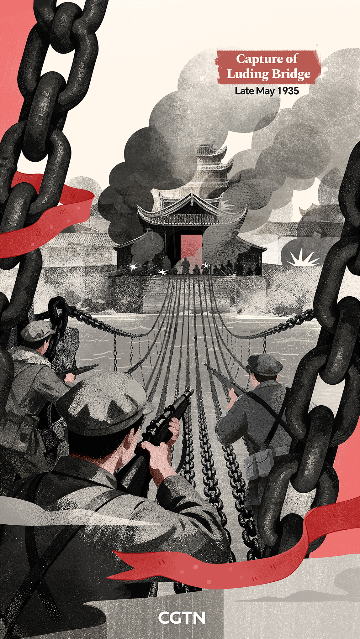 Tracing the Long March