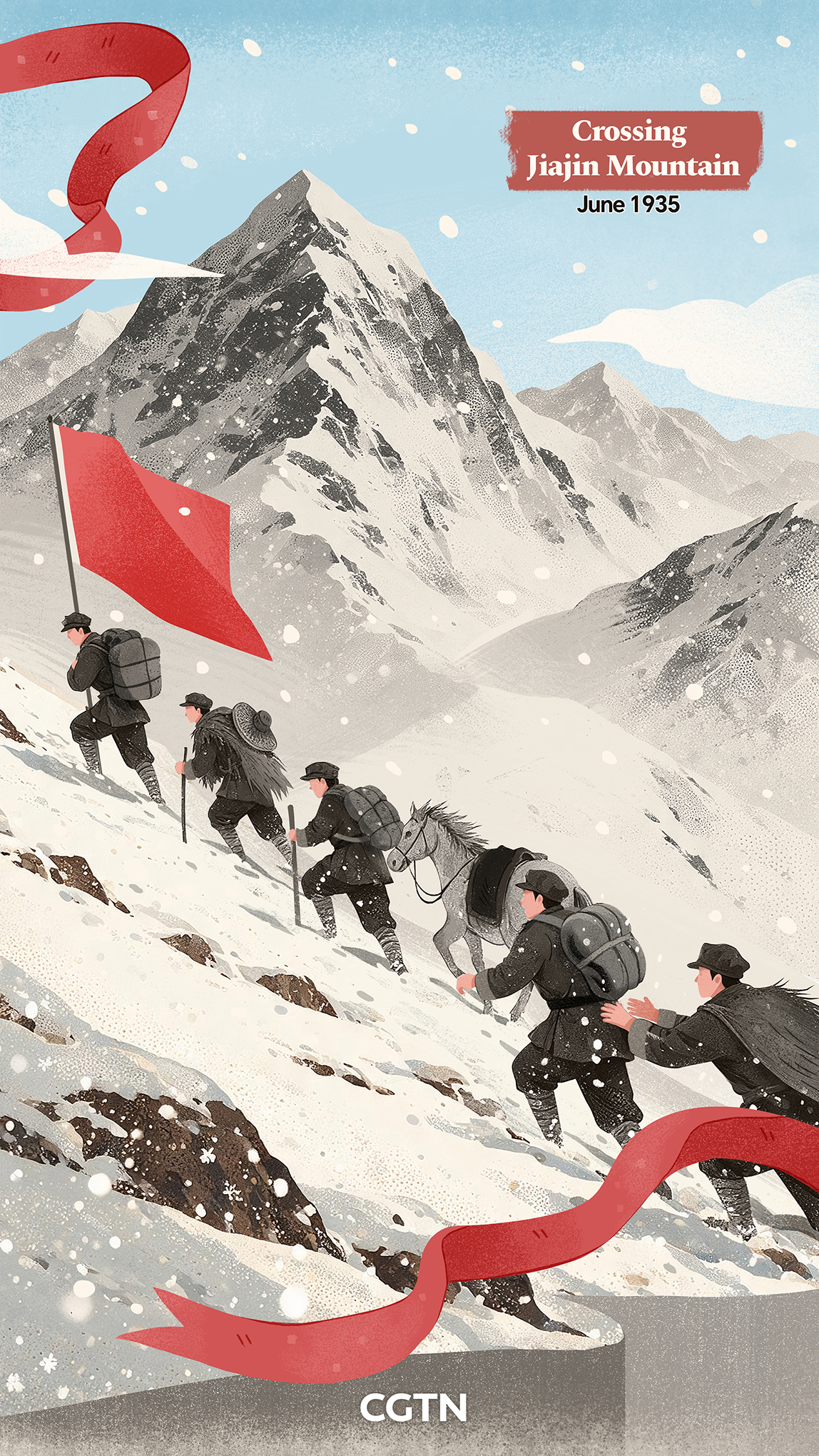 Tracing the Long March