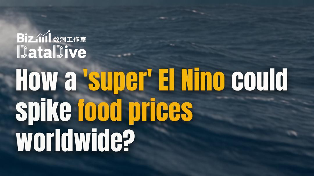 BizDataDive: How a 'super' El Nino could spike food prices worldwide