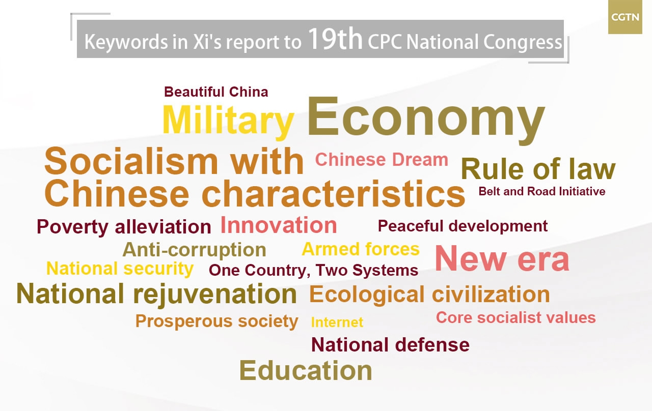 Keywords of Xi's report at the 19th CPC National Congress - CGTN