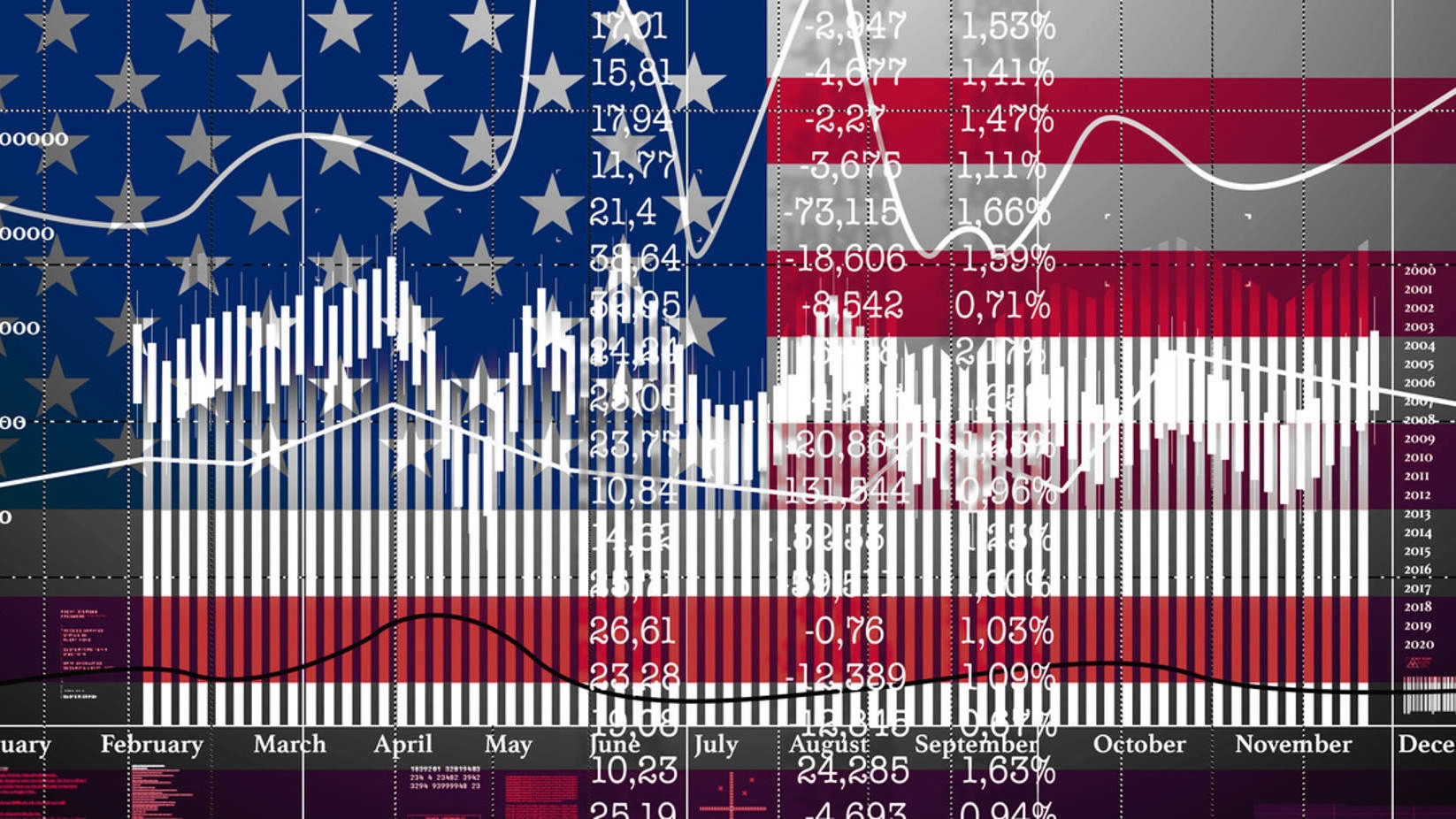 Dollar Rises, Global Stocks End Off Highs As Trump Talks Up US Currency ...