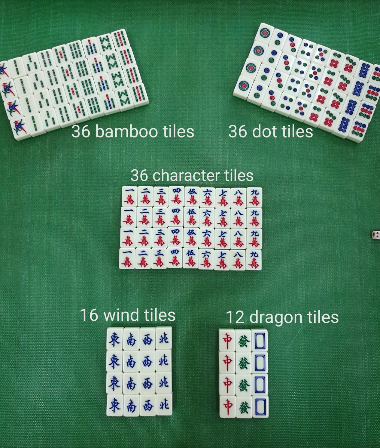 Olympian Mahjong 🕹️ Jogue Olympian Mahjong no Jogos123