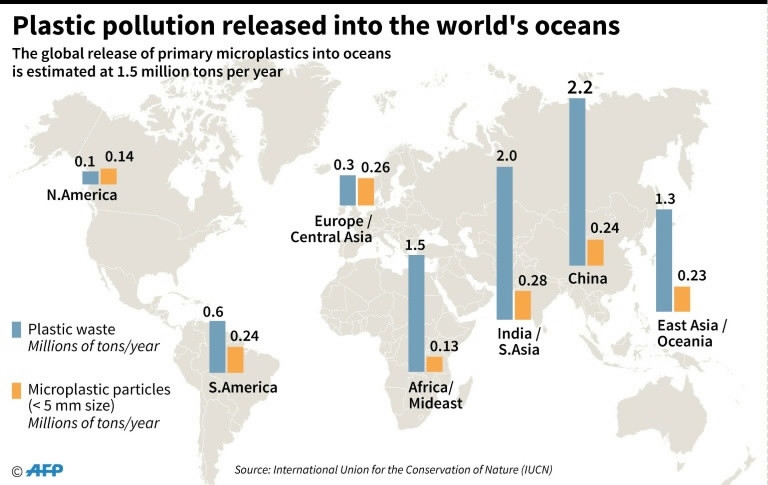 Krill could prove secret weapon in ocean plastics battle - CGTN