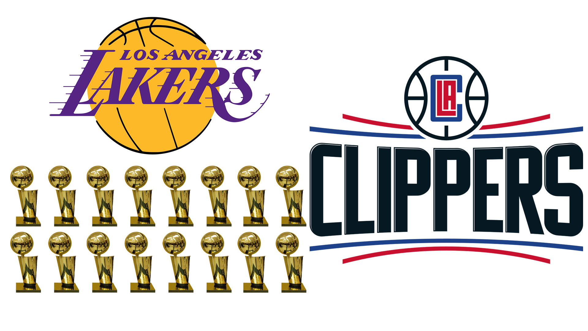 50+ Los Angeles Lakers HD Wallpapers and Backgrounds