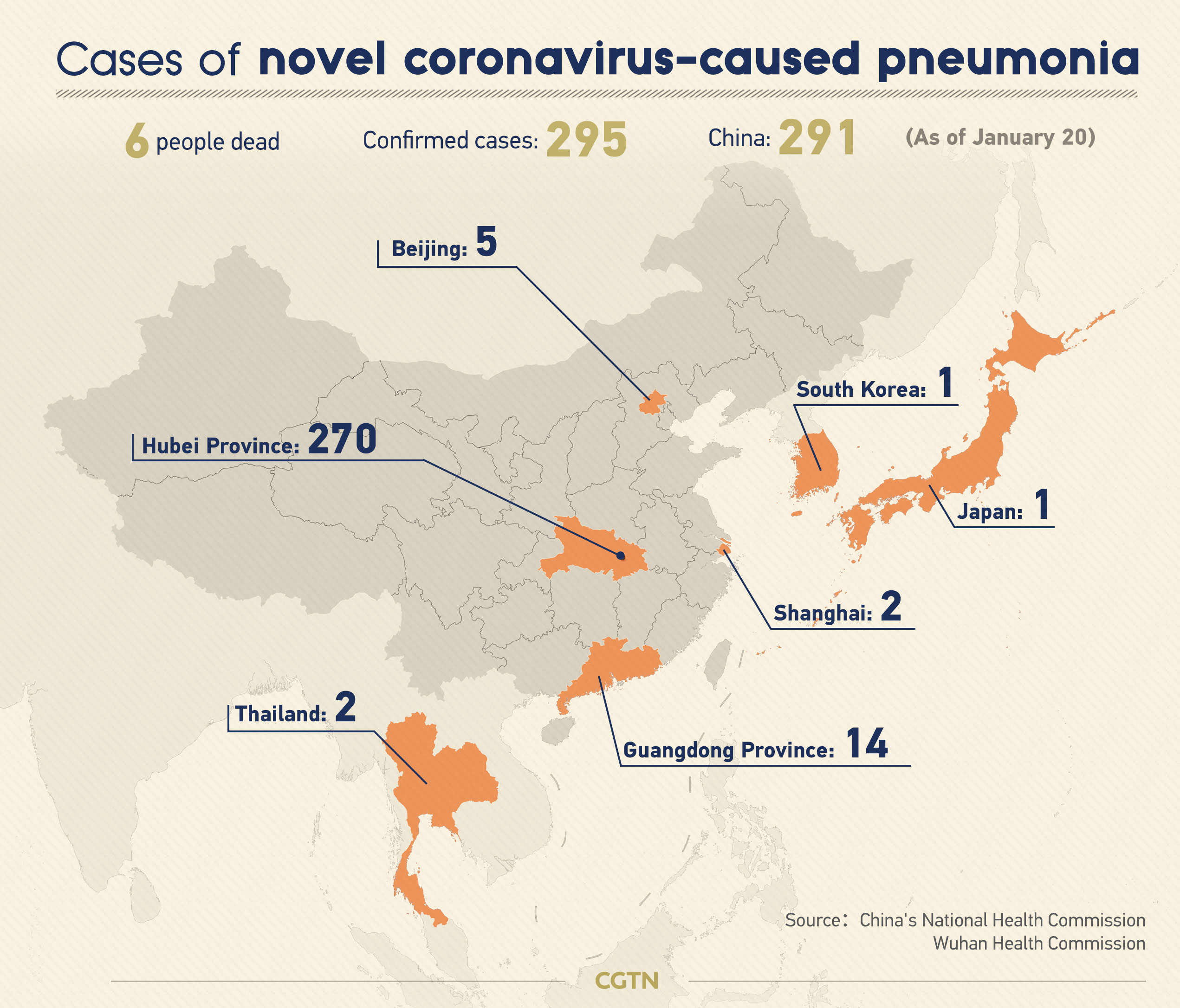 Wuhan coronavirus outbreak: What can China do? - CGTN2542 x 2172