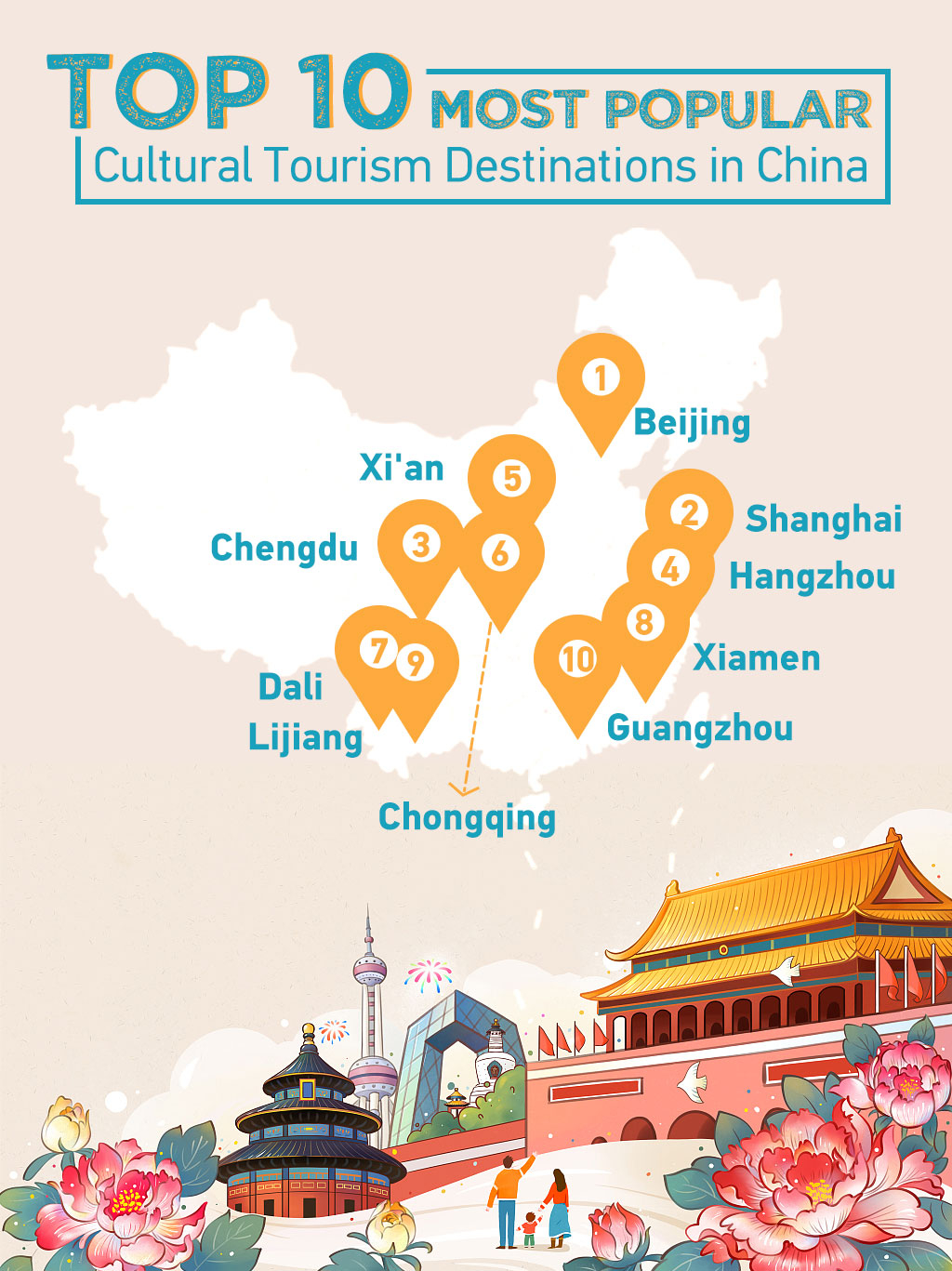 Lesser-known cultural tourism destinations in China - CGTN