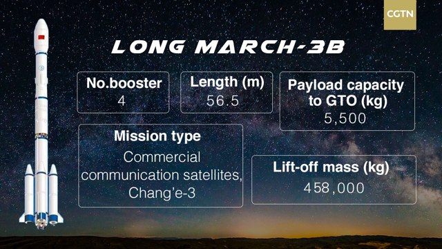 China Resumes Orbital Launches With Zhongxing-26 Satellite Mission_90.1