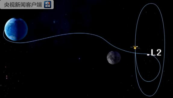 Relay satellite for Chang'e-4 lunar probe enters orbit - CGTN