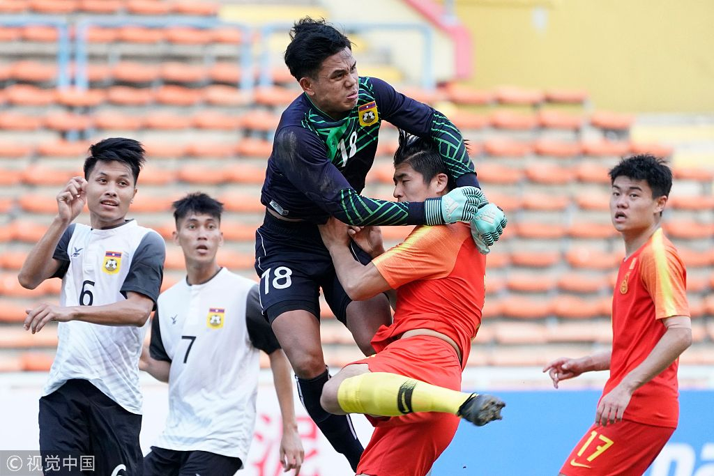 Laos u23 vs malaysia afc Malaysia U23