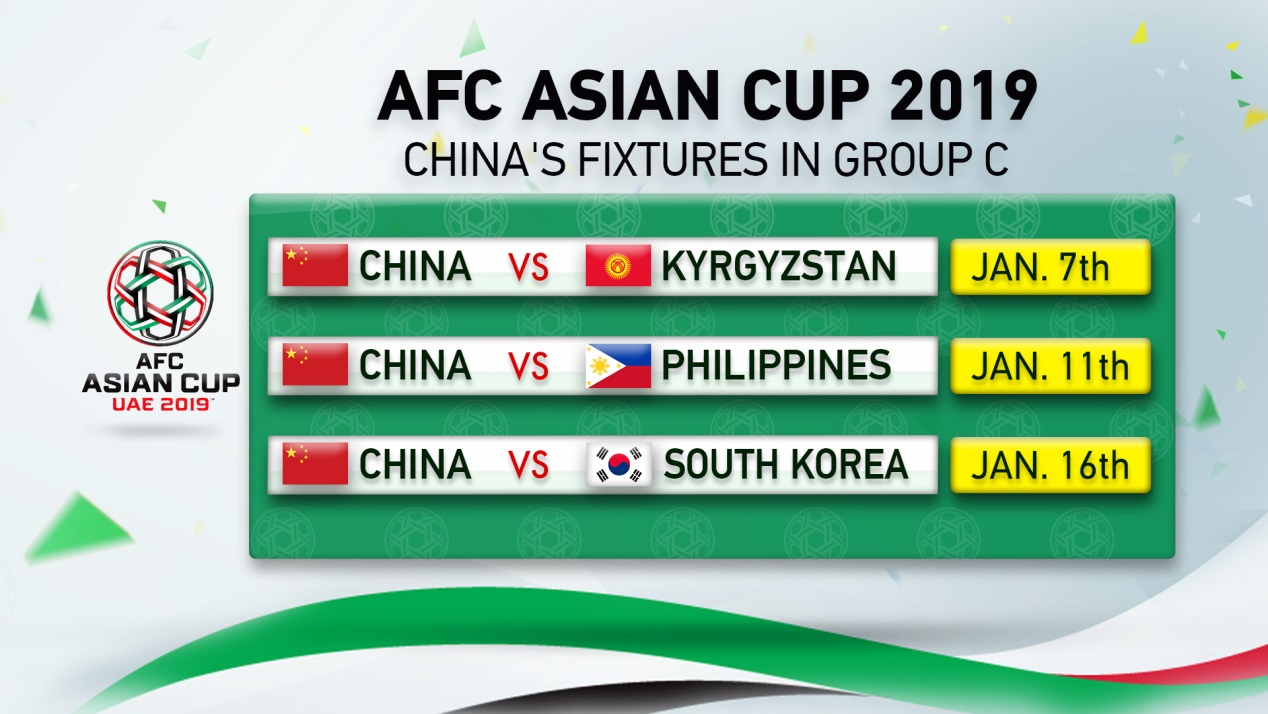 AFC Asian Cup Team China arrive in Doha for final training CGTN