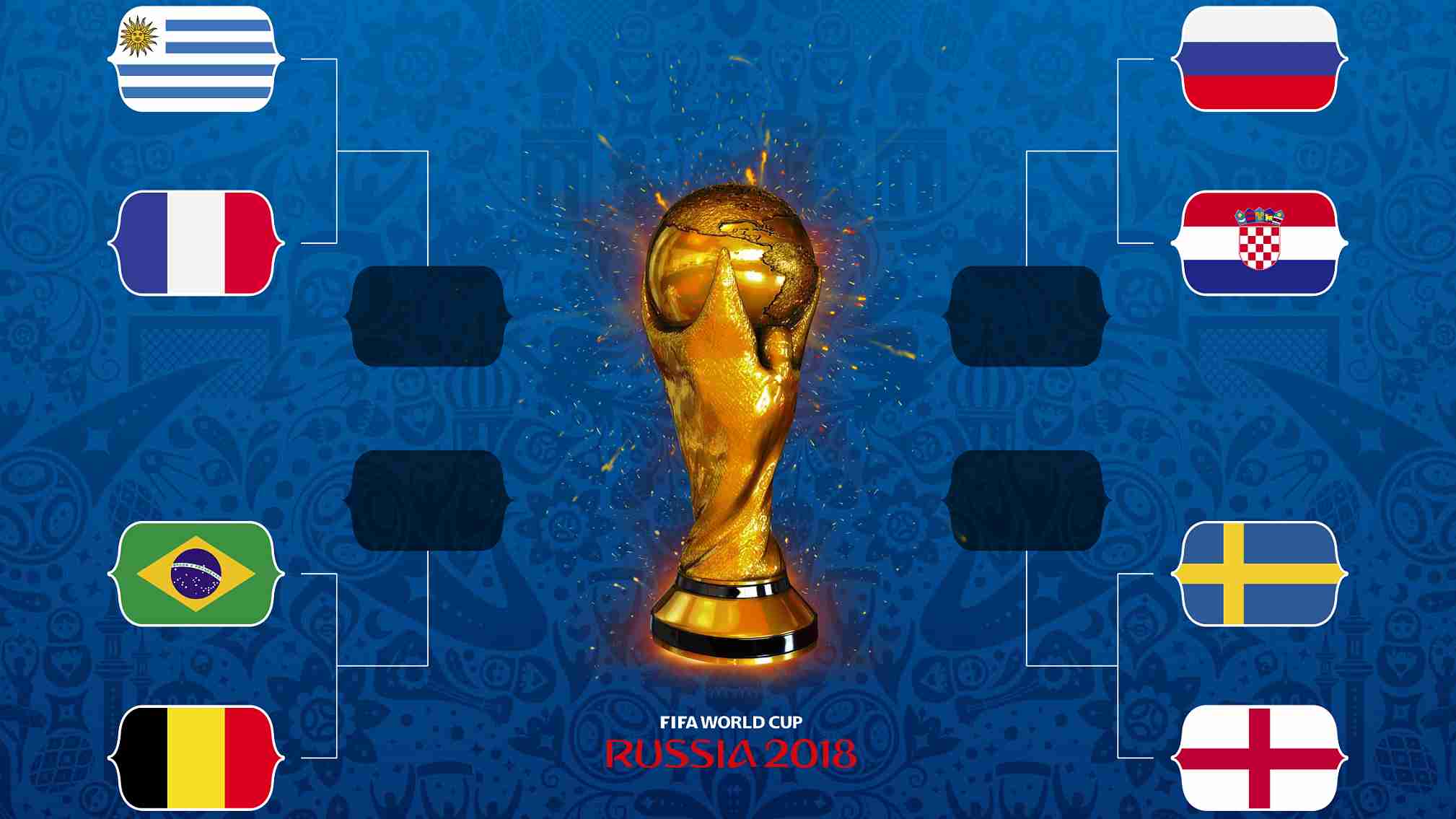 fifa world cup 2018 quarter final