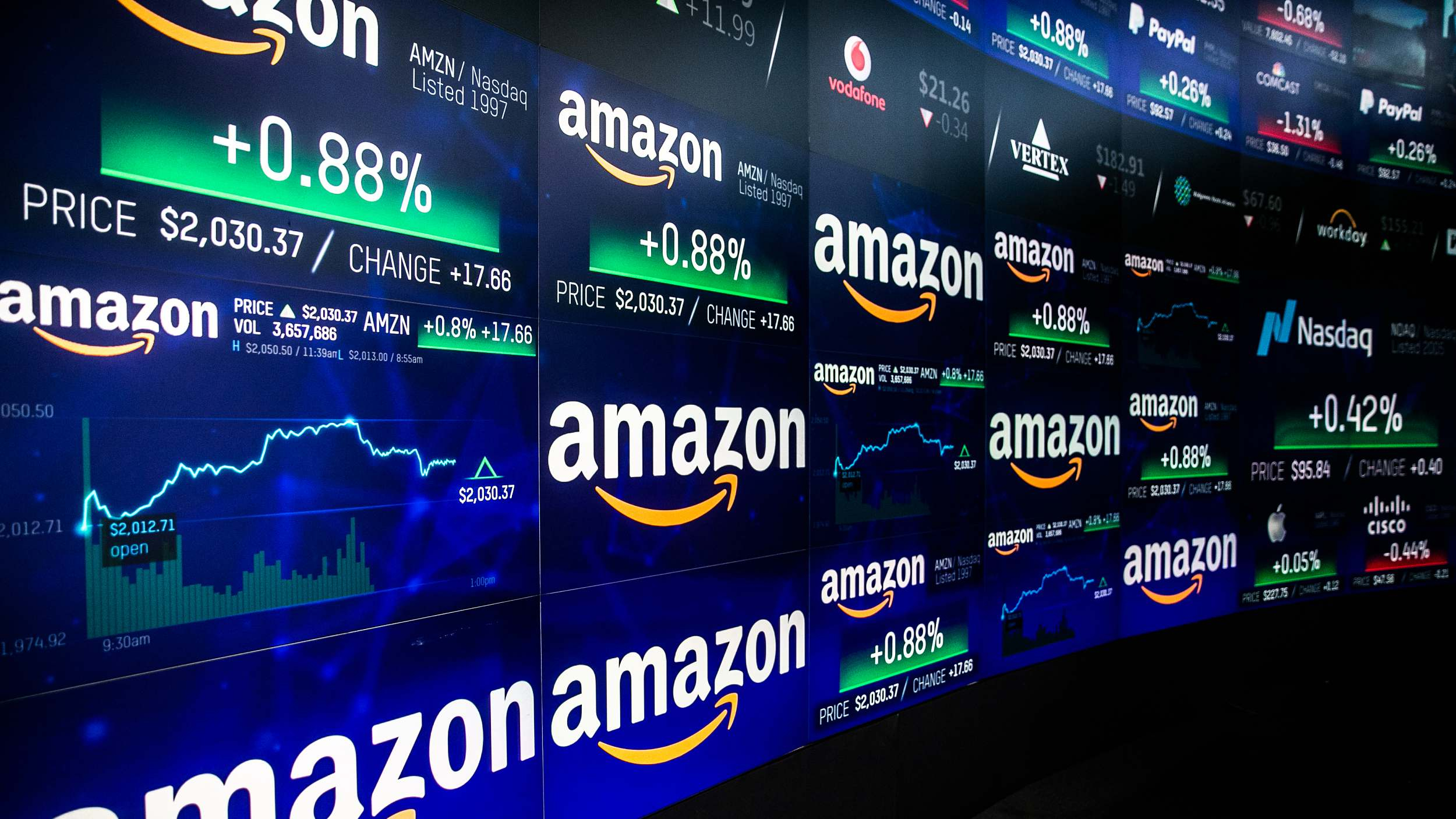 Amazon hits trillion-dollar milestone with focus on the long game - CGTN
