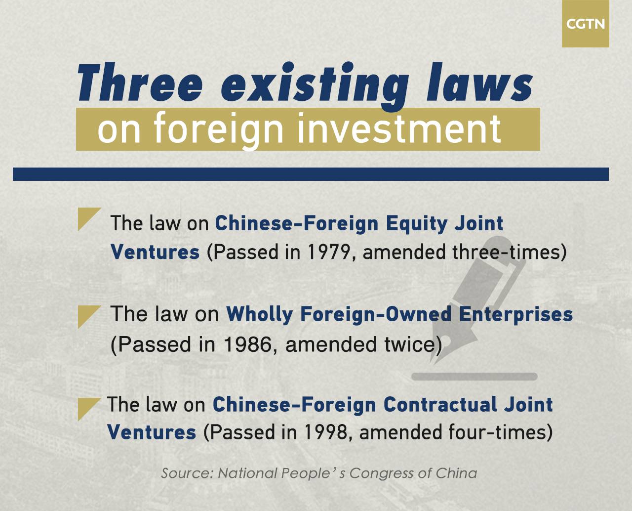 Global Ventures Navigating Foreign Investment Laws