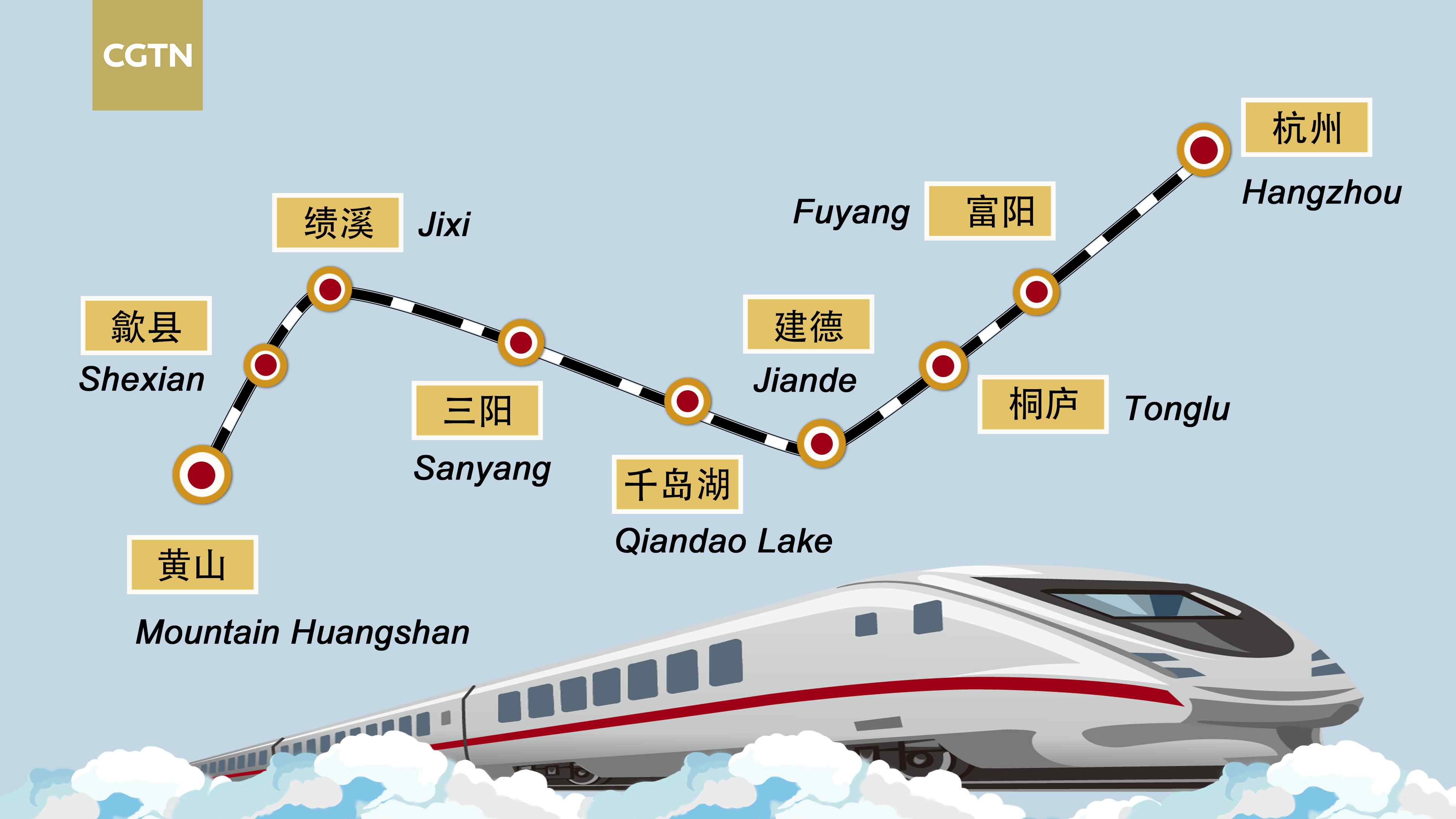 Journeys on China’s highspeed rail CGTN
