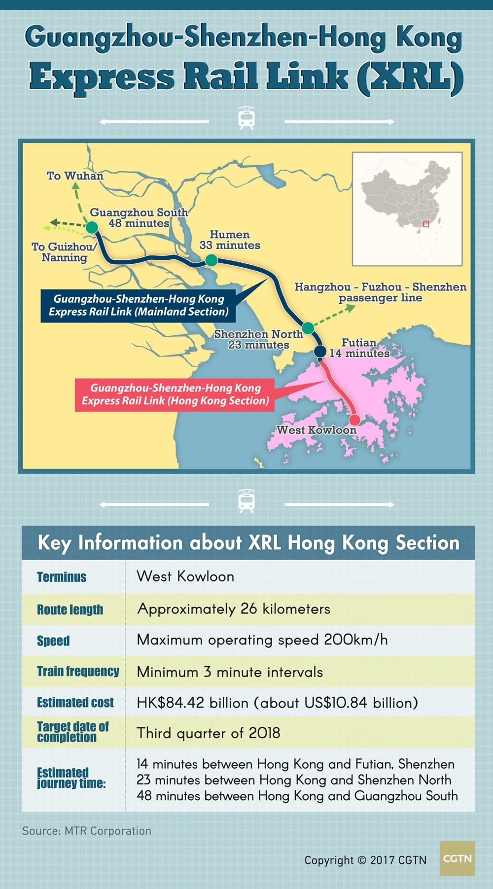 Hong Kong approves plans for joint rail checkpoint - CGTN