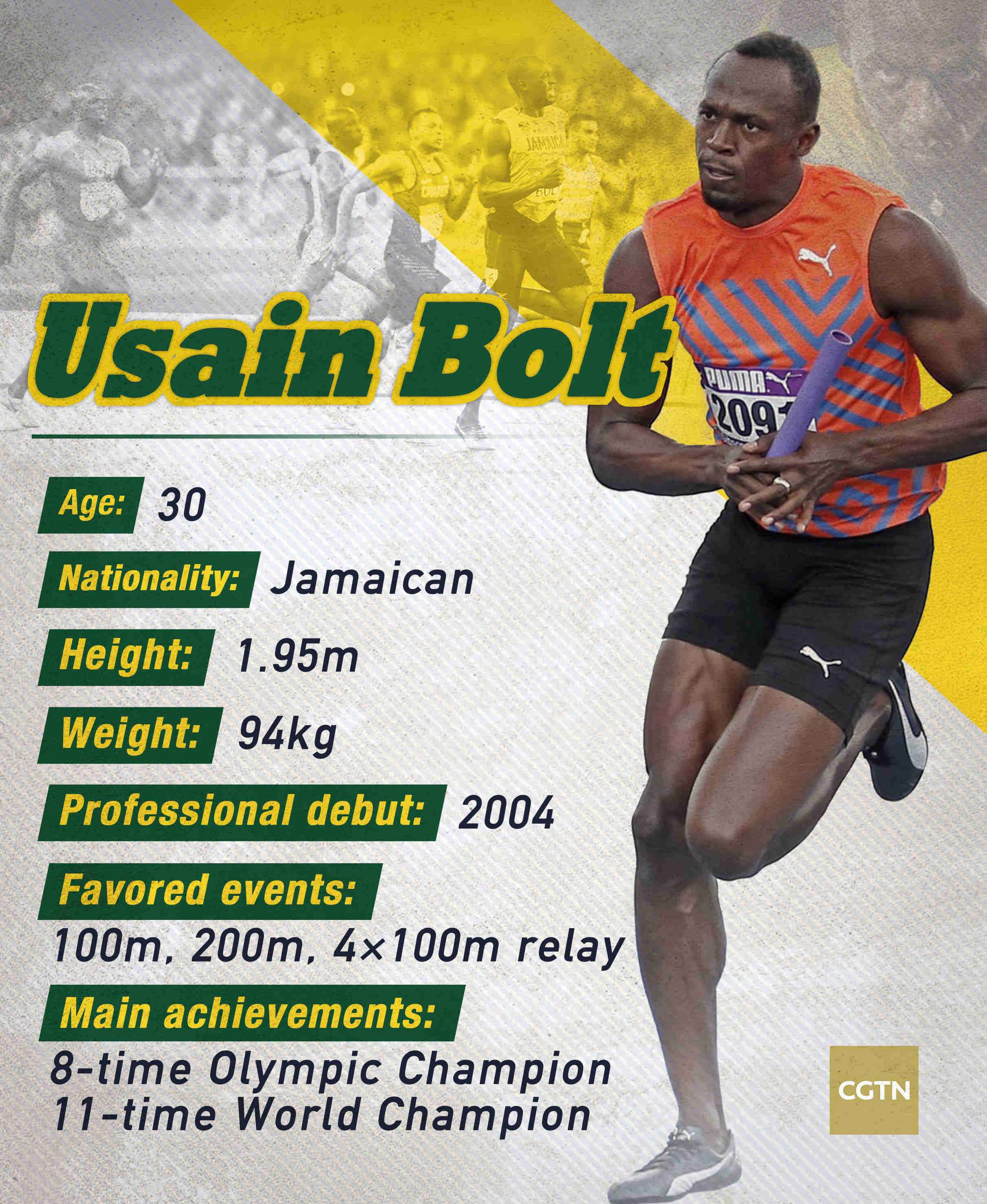 Gatlin stuns Bolt to win 100m world title - CGTN