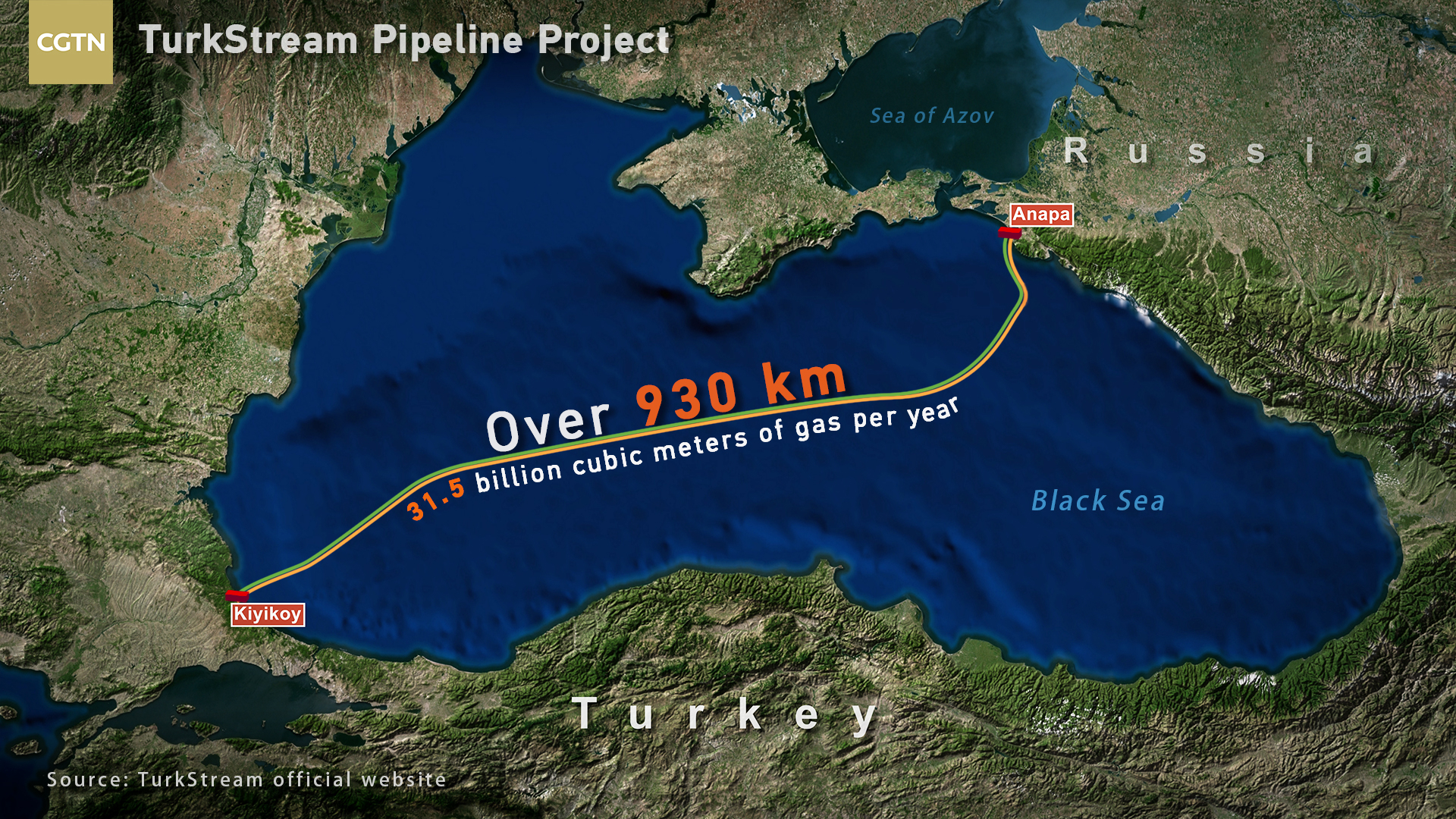Why is the TurkStream gas pipeline causing a fuss? - CGTN